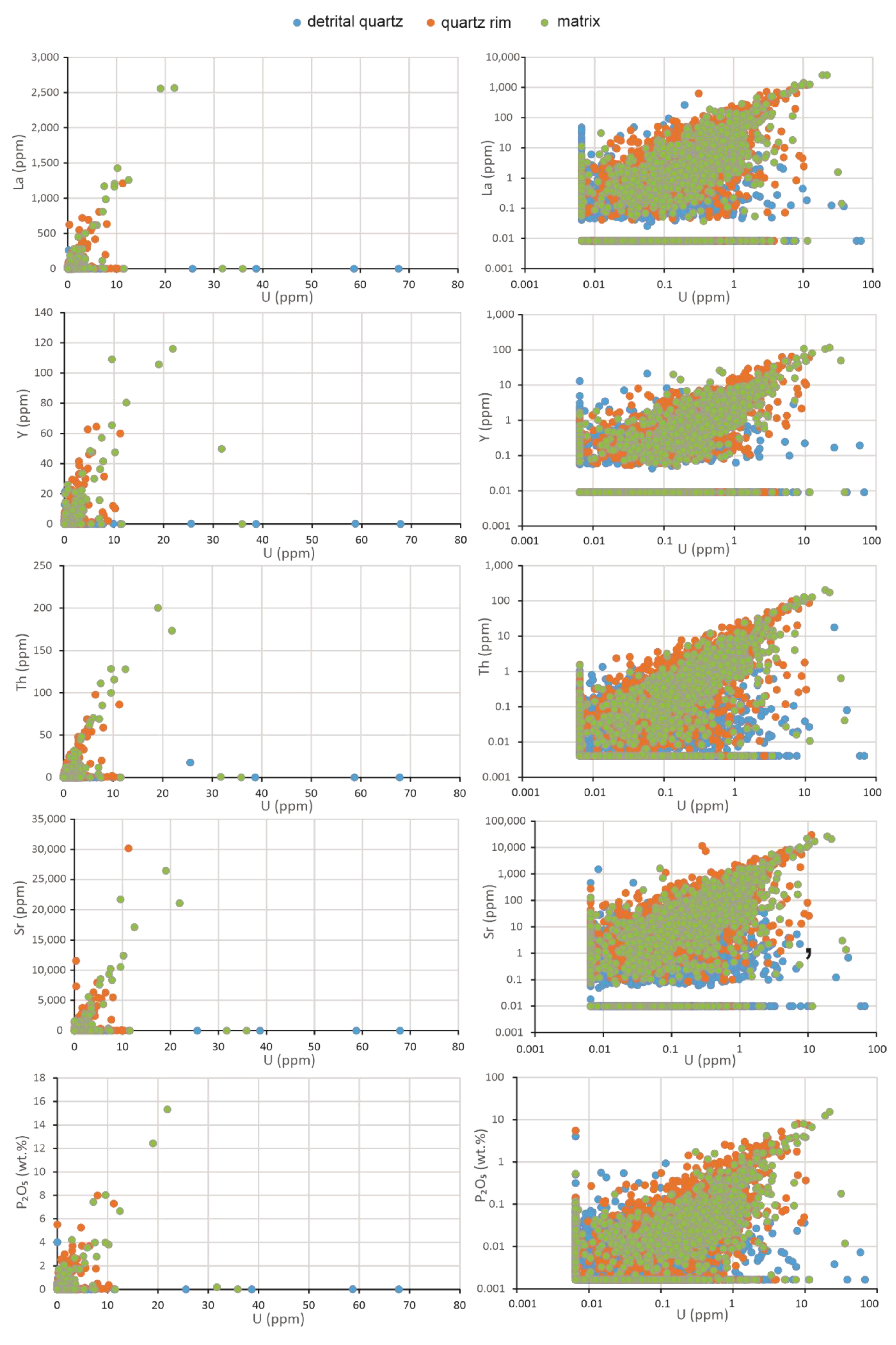 Minerals 12 00733 g005
