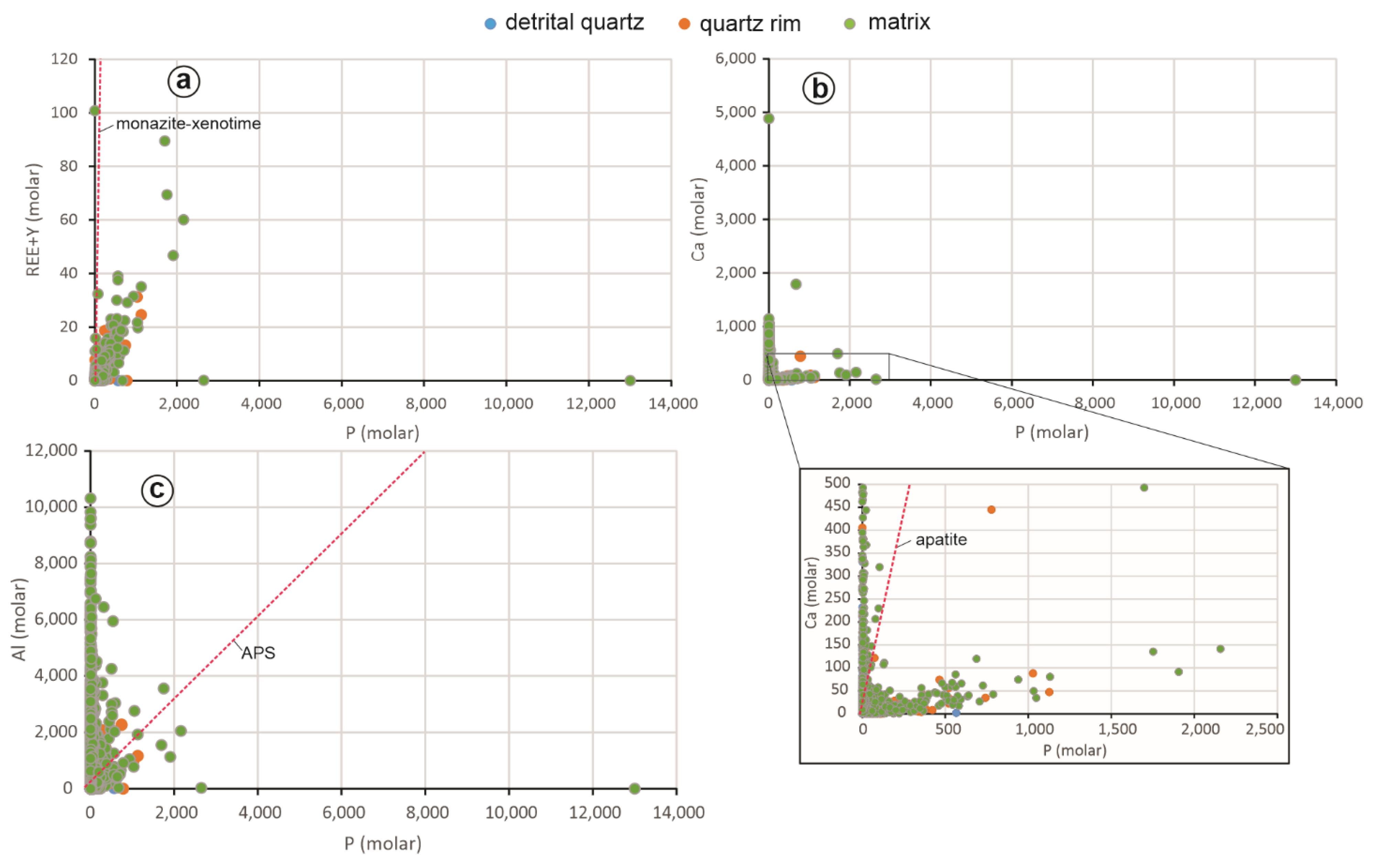 Minerals 12 00733 g010