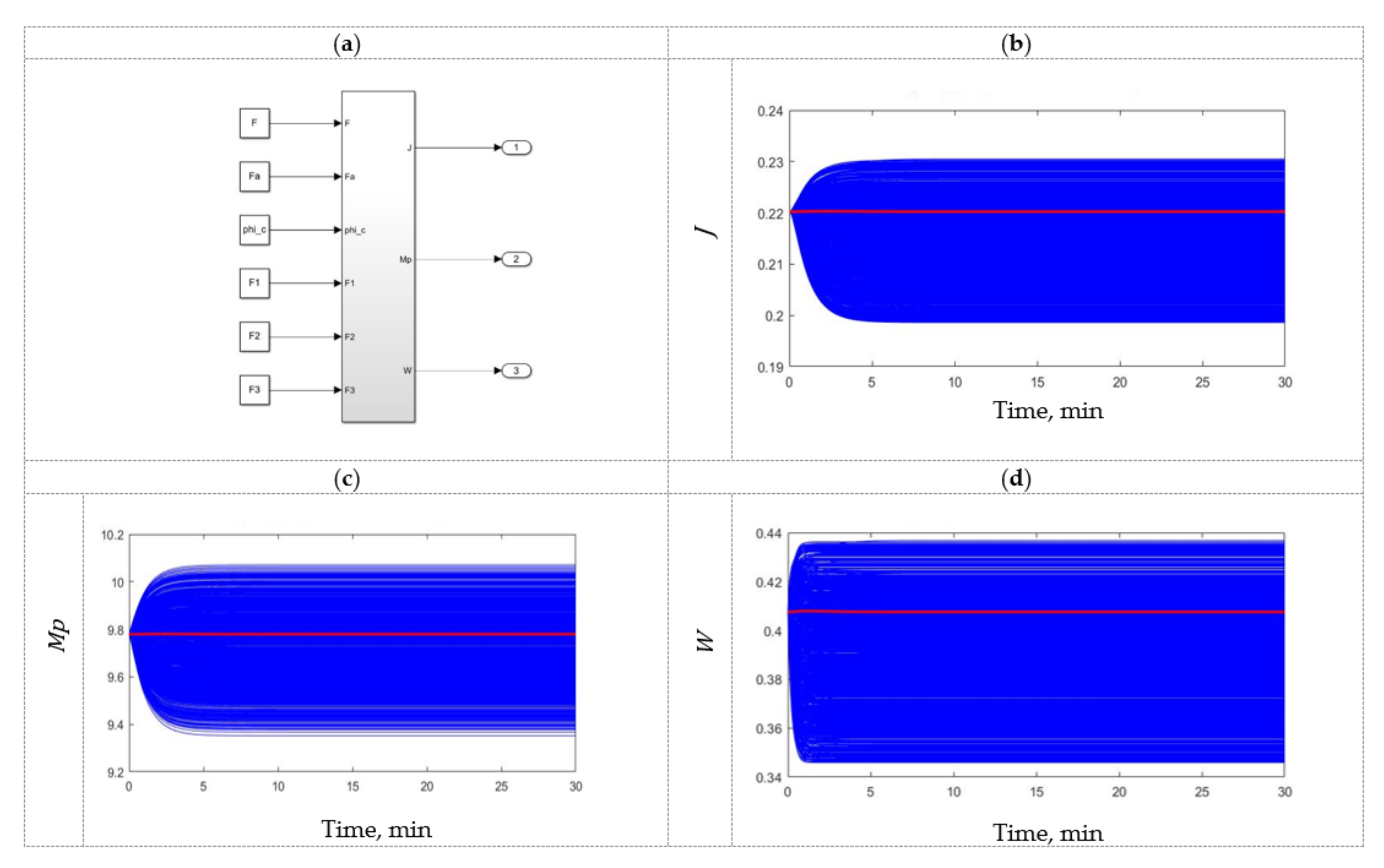 Minerals 12 00736 g003 Minerals 12 00736 g003
