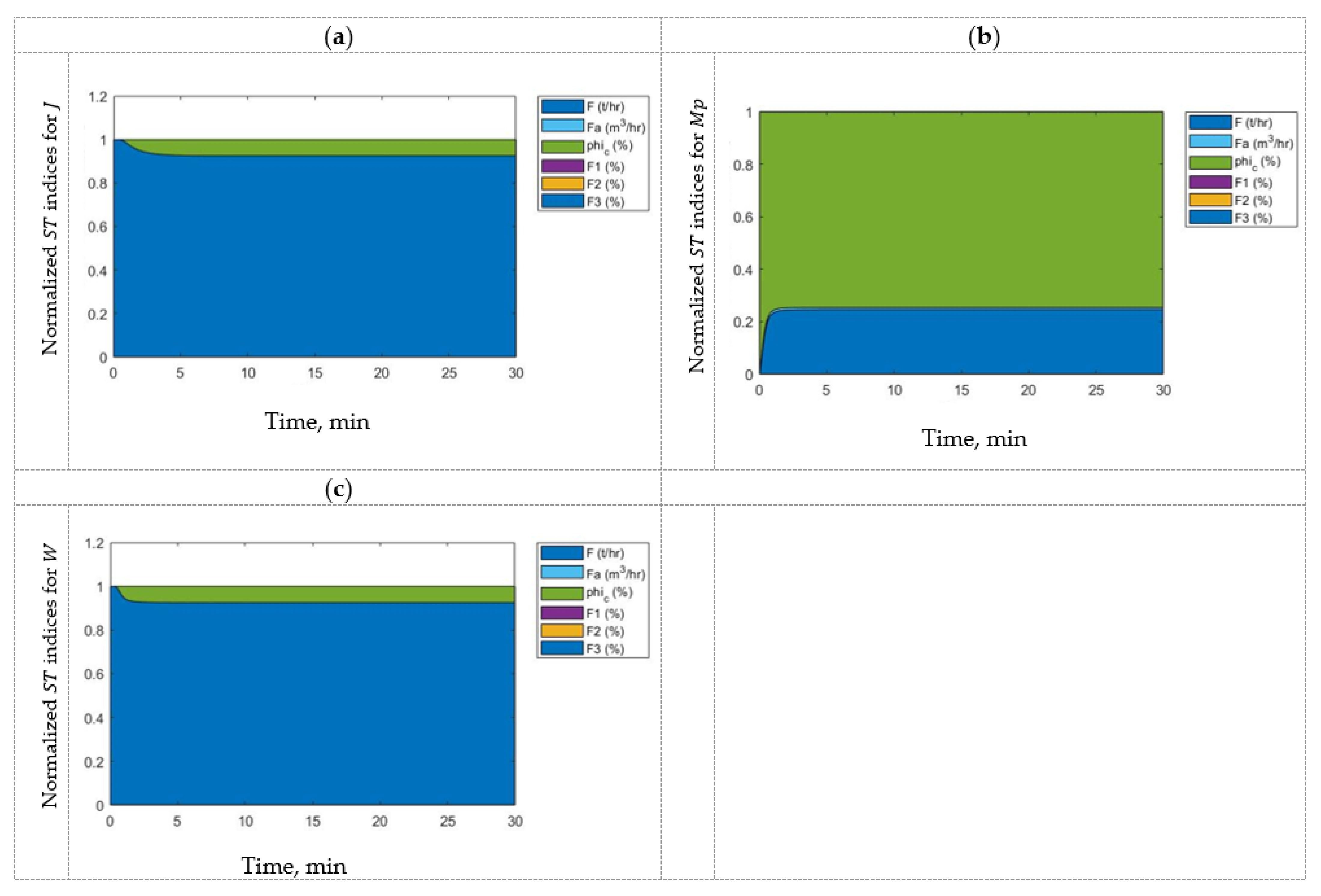 Minerals 12 00736 g004 Minerals 12 00736 g004