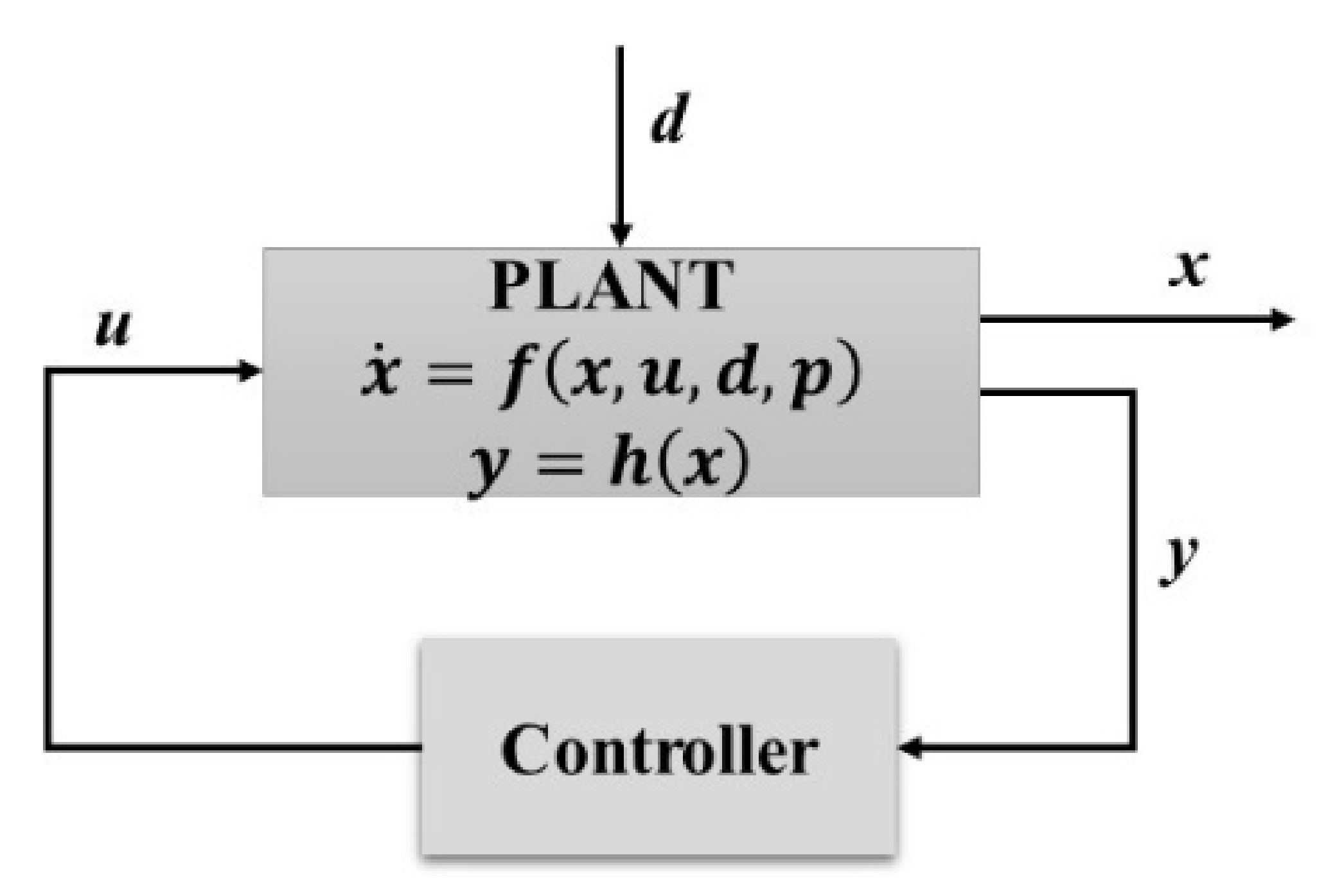 Minerals 12 00736 g005 Minerals 12 00736 g005