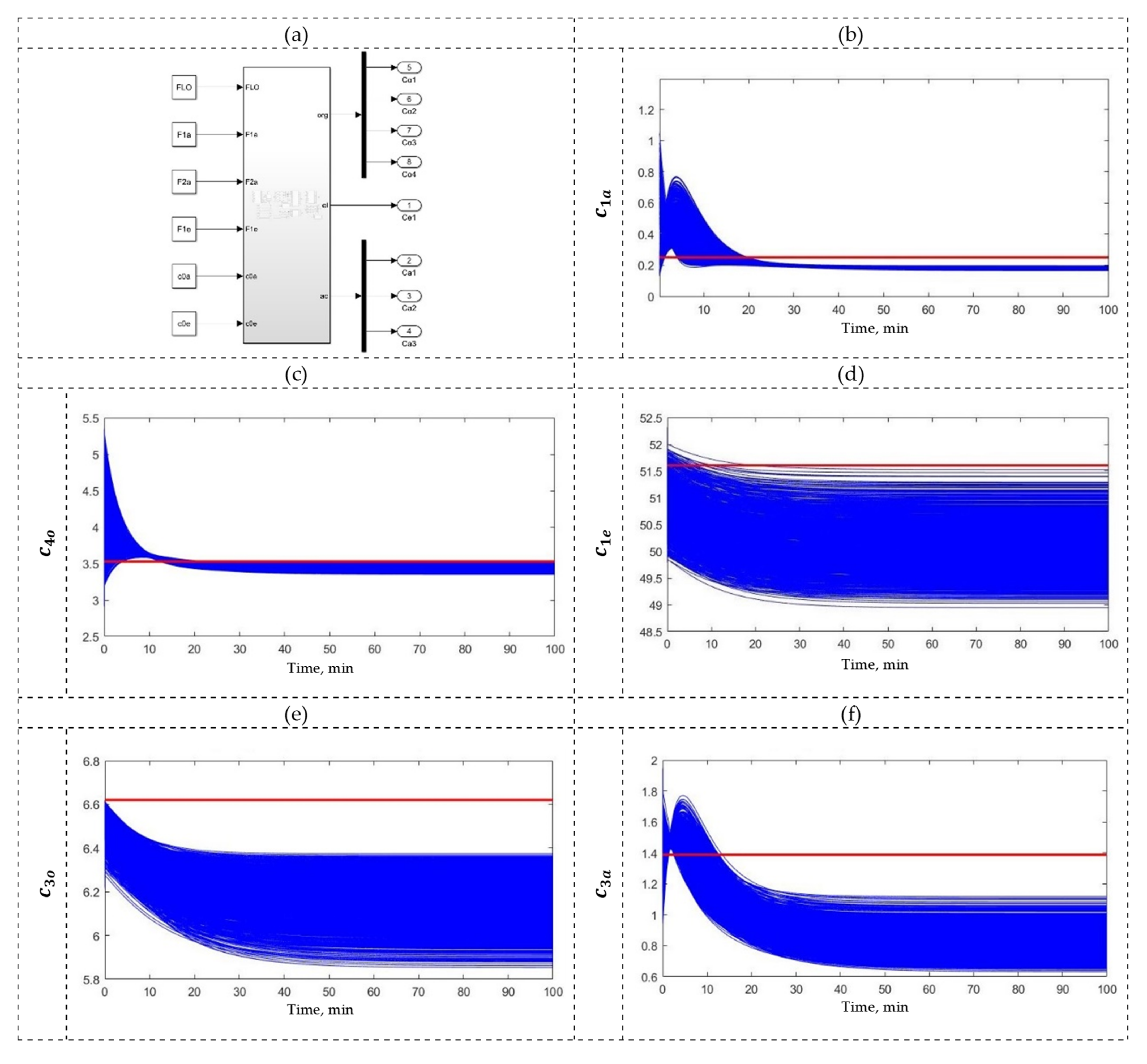 Minerals 12 00736 g009 Minerals 12 00736 g009