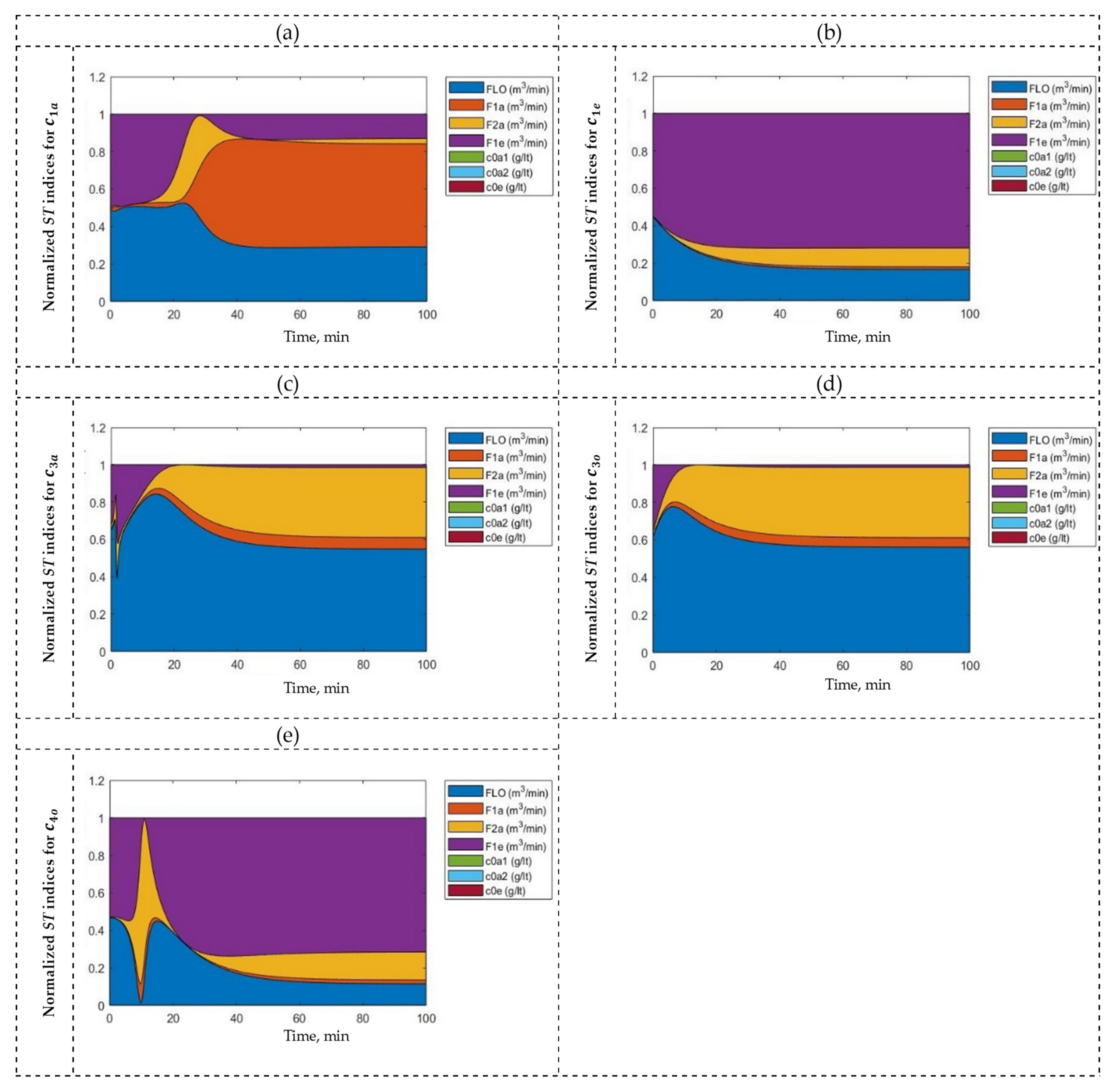 Minerals 12 00736 g010 Minerals 12 00736 g010