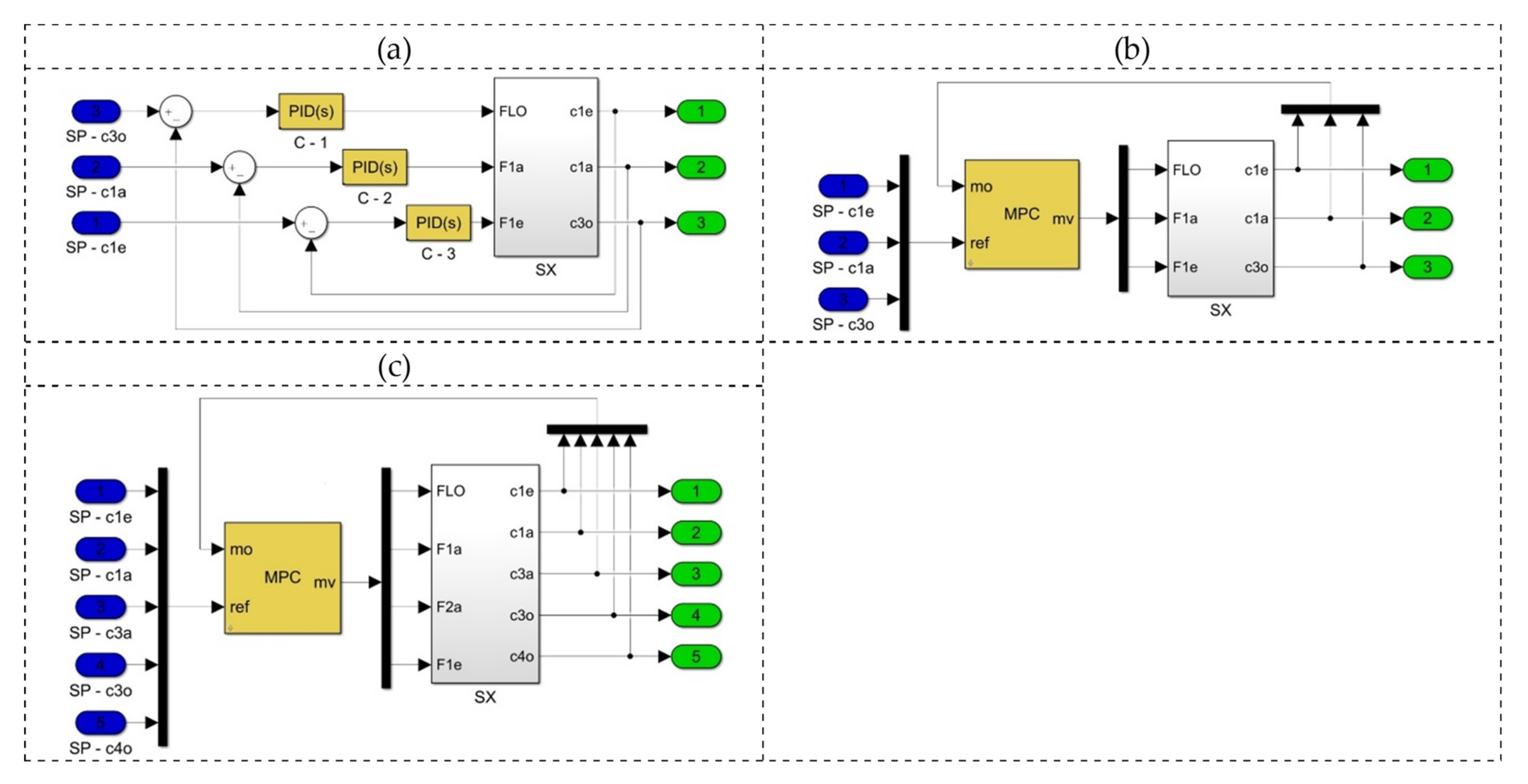 Minerals 12 00736 g011 Minerals 12 00736 g011