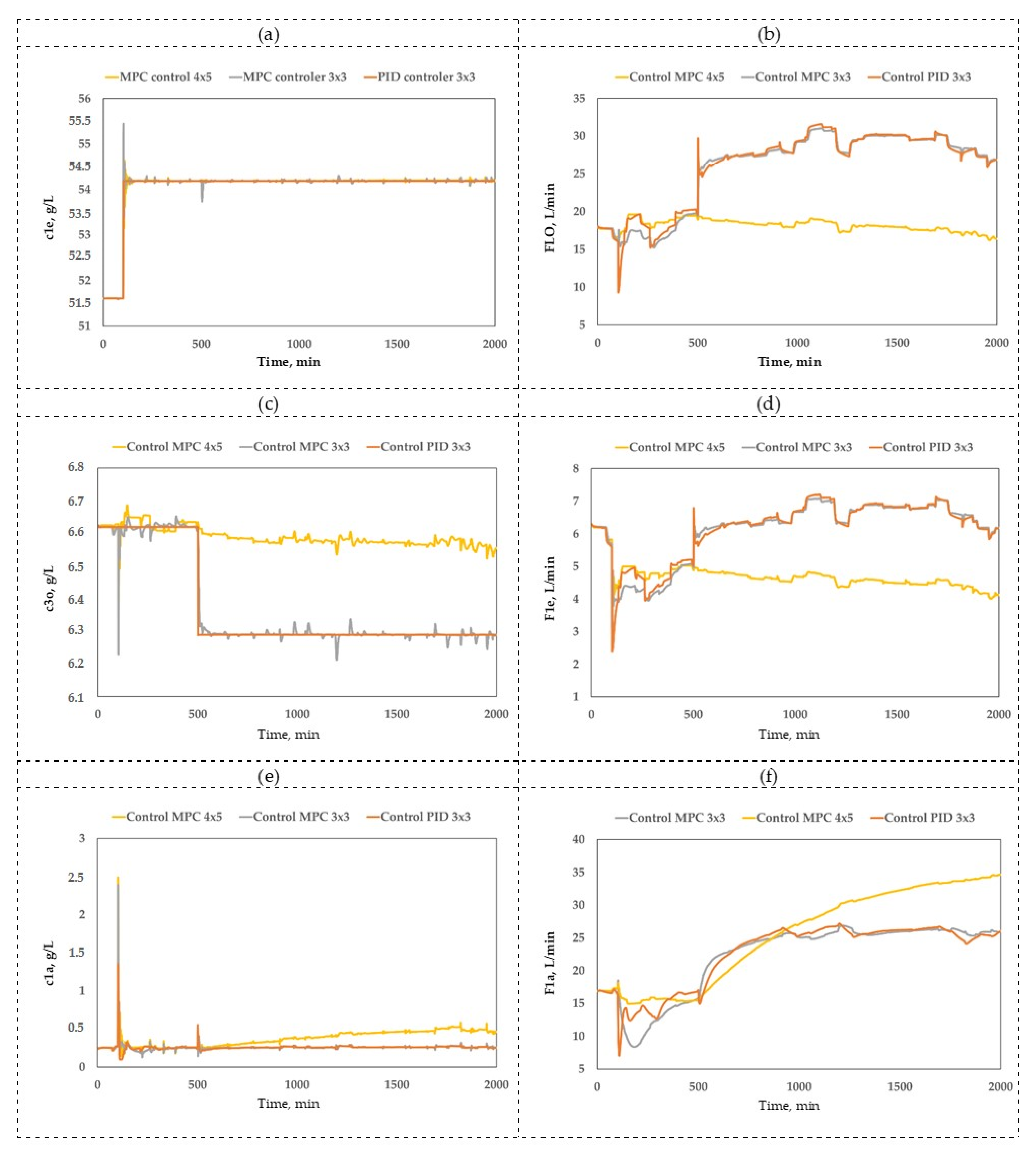 Minerals 12 00736 g012 Minerals 12 00736 g012