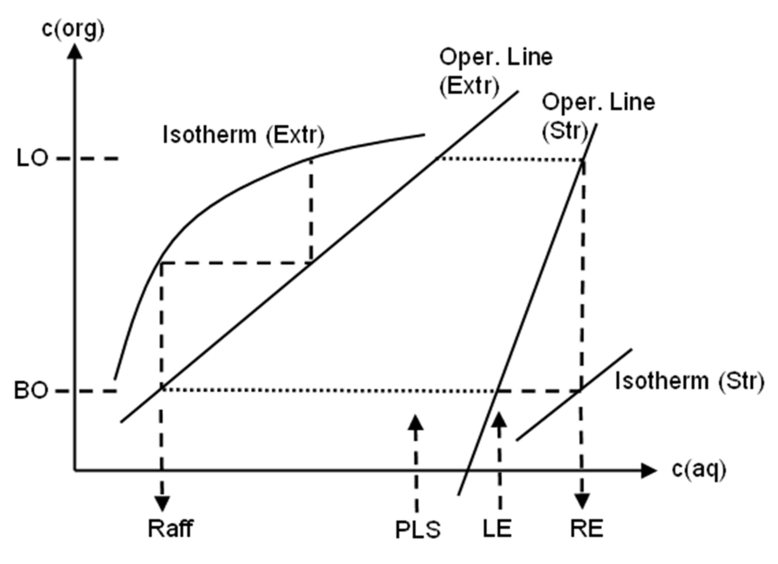 Minerals 12 00736 g0a1 Minerals 12 00736 g0a1