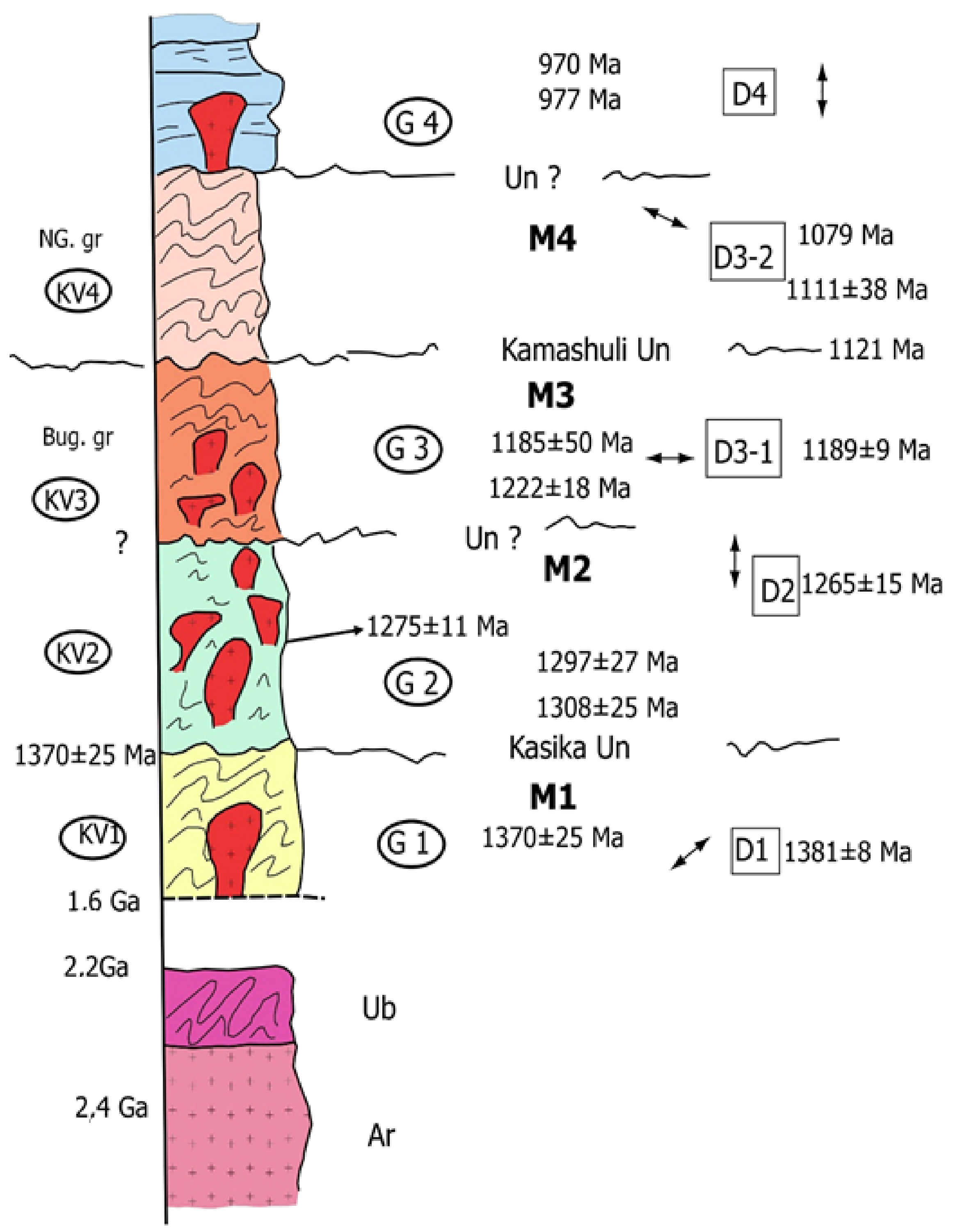 Minerals 12 00737 g003