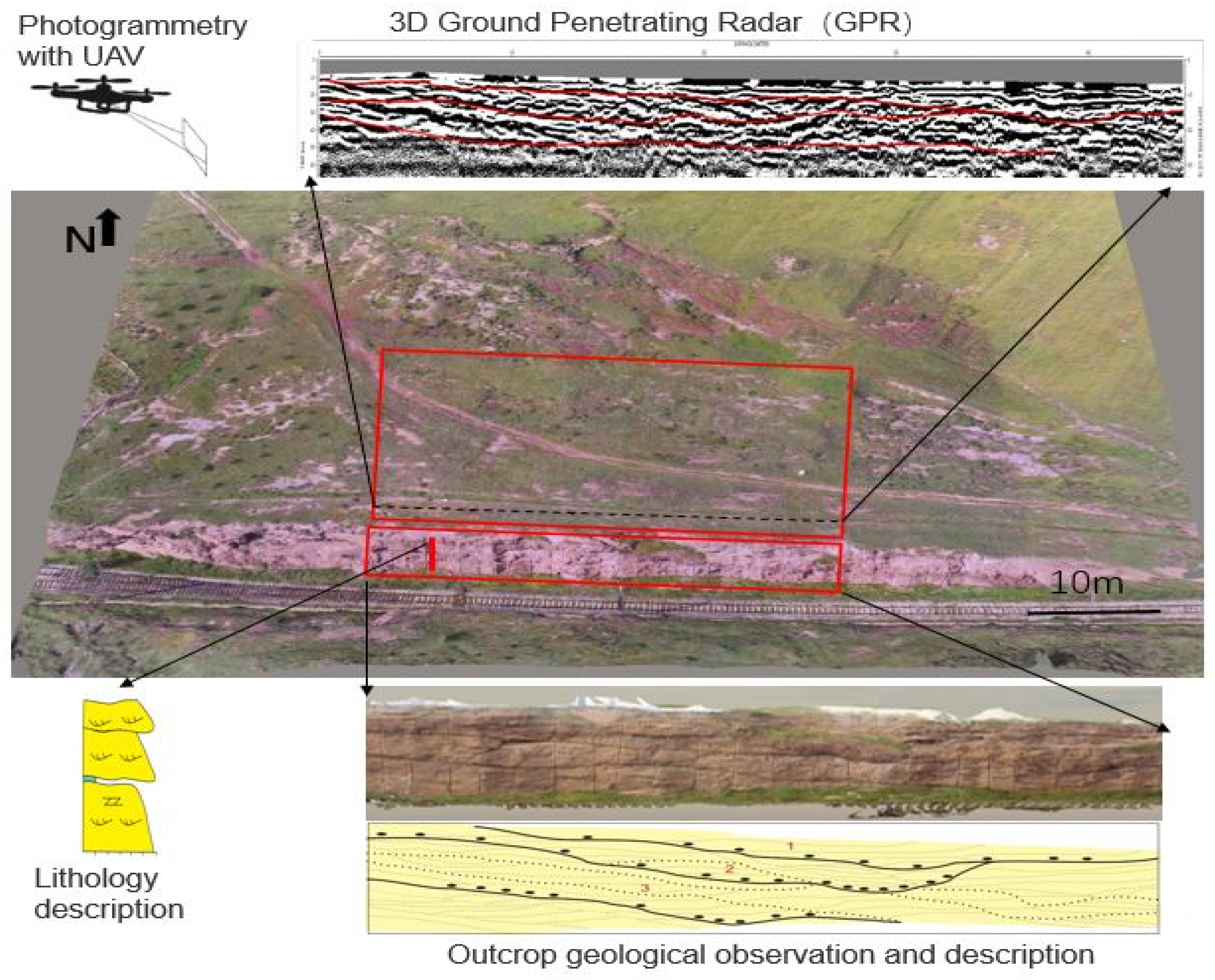 Minerals 12 00739 g003