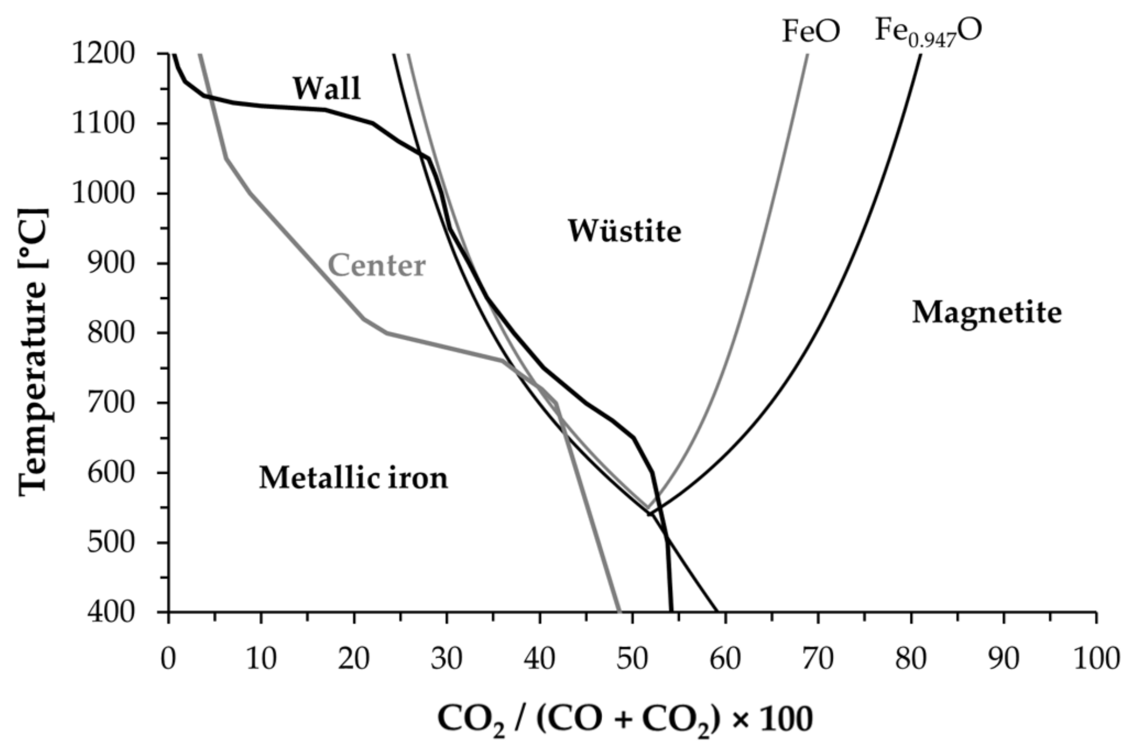 Minerals 12 00741 g001