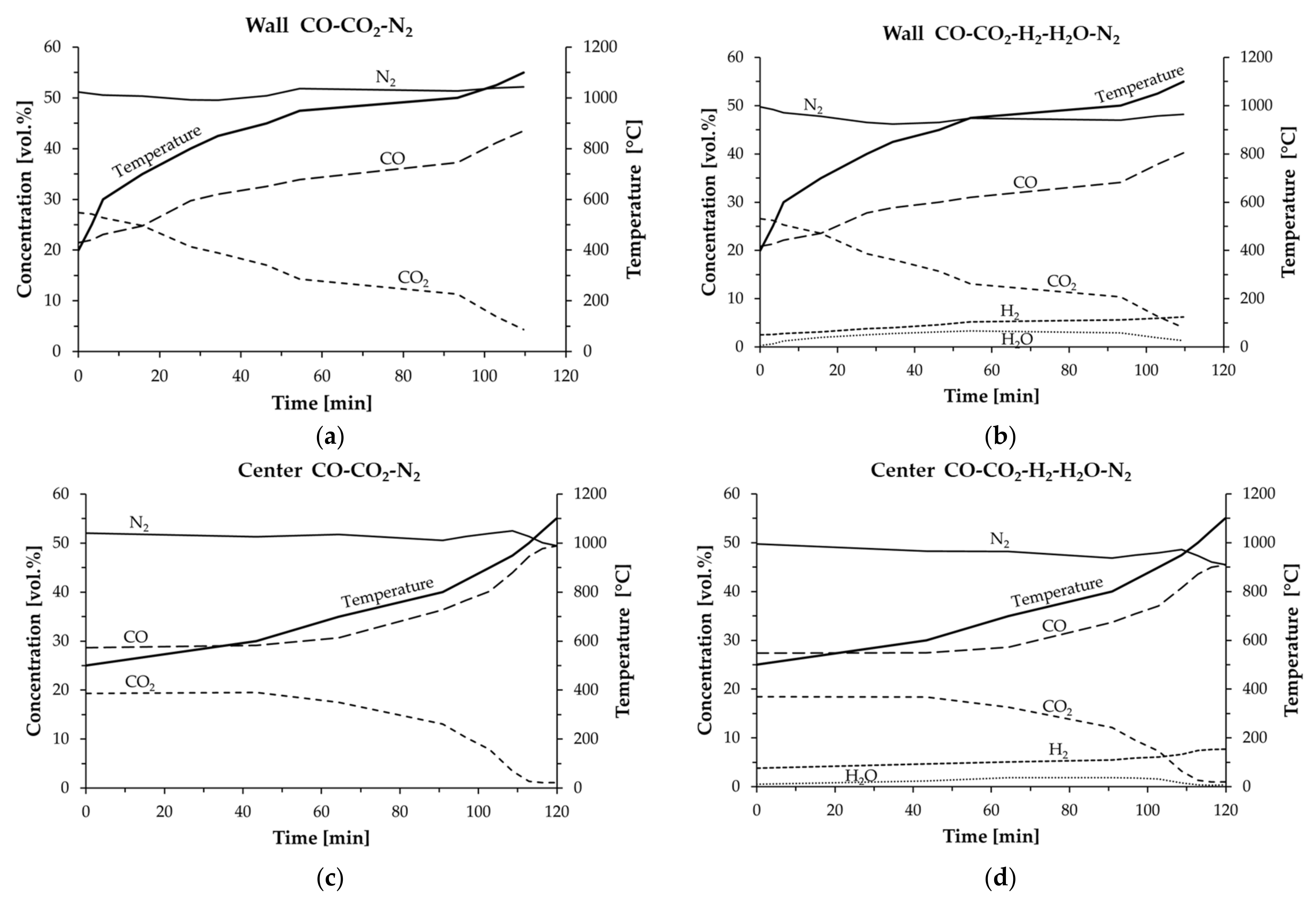 Minerals 12 00741 g002