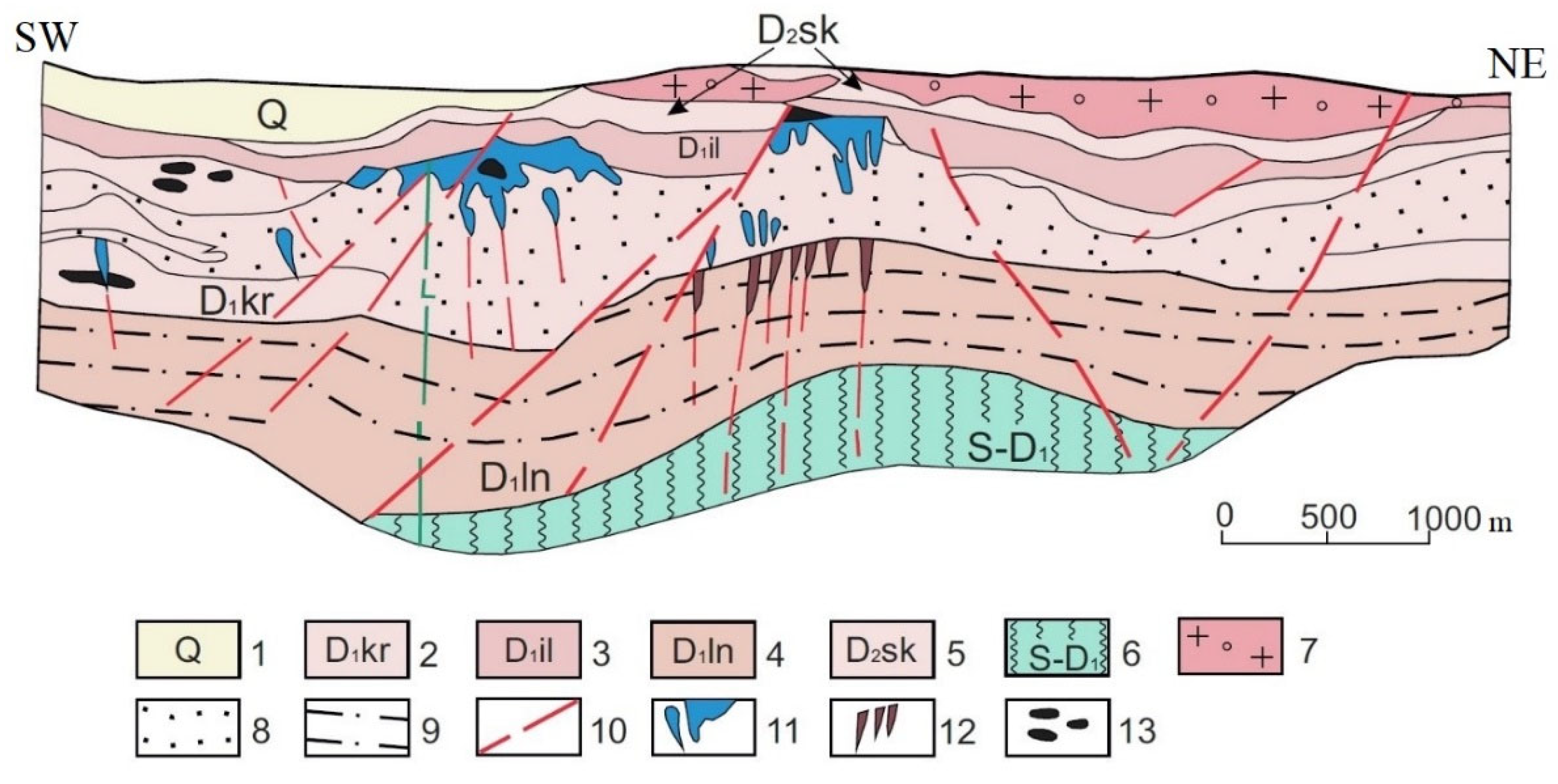 Minerals 12 00744 g003