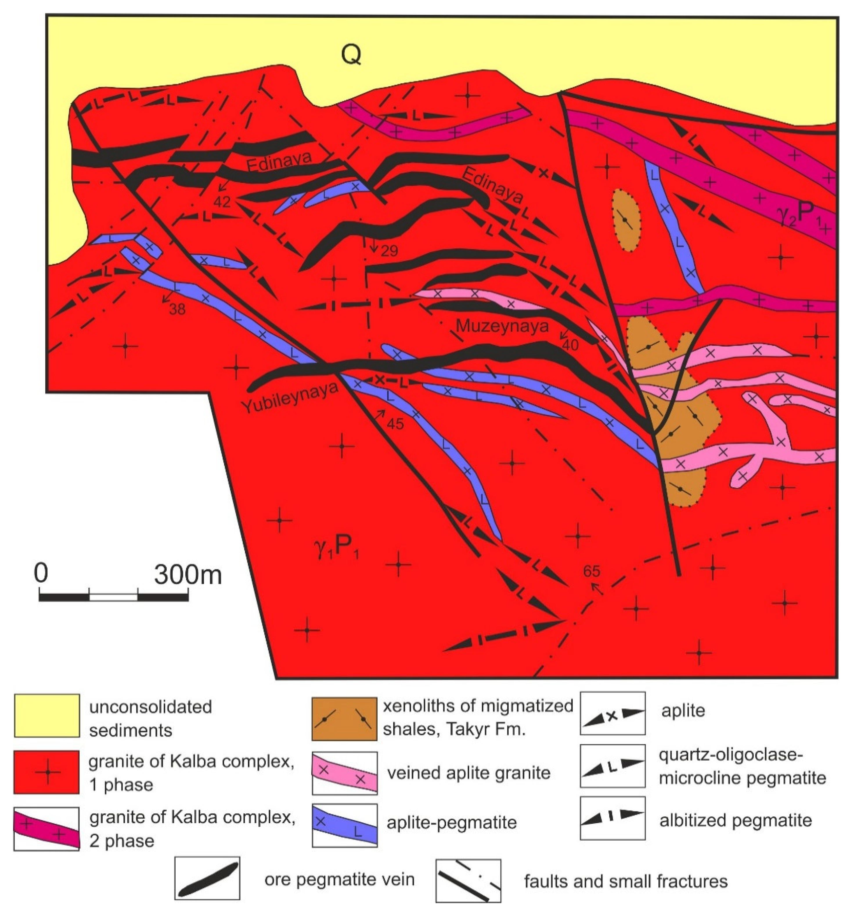 Minerals 12 00744 g006