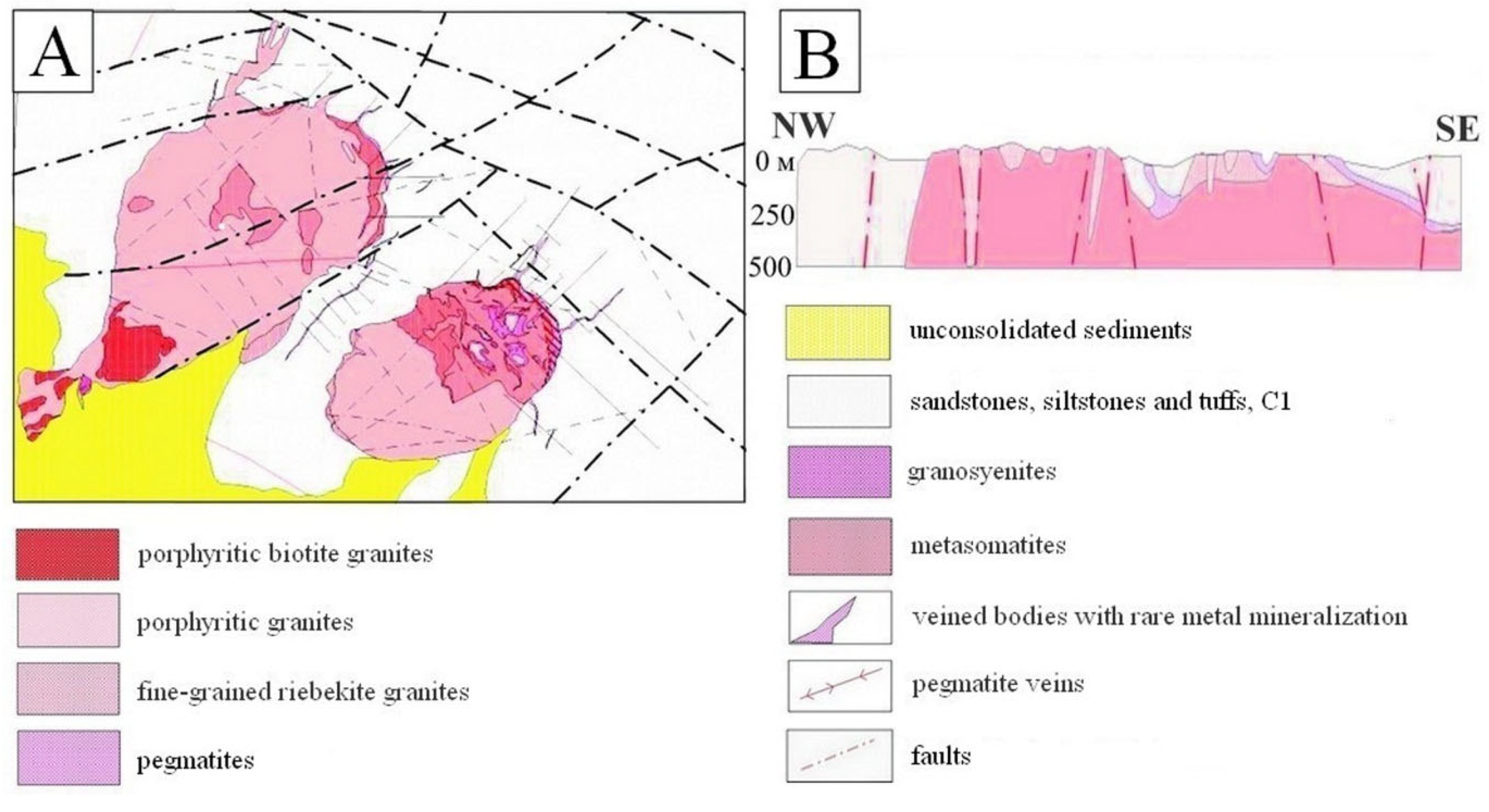 Minerals 12 00744 g012