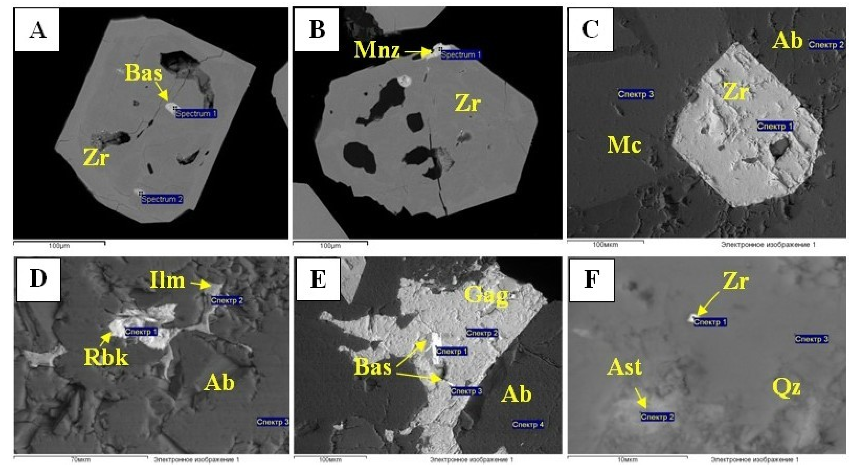 Minerals 12 00744 g013