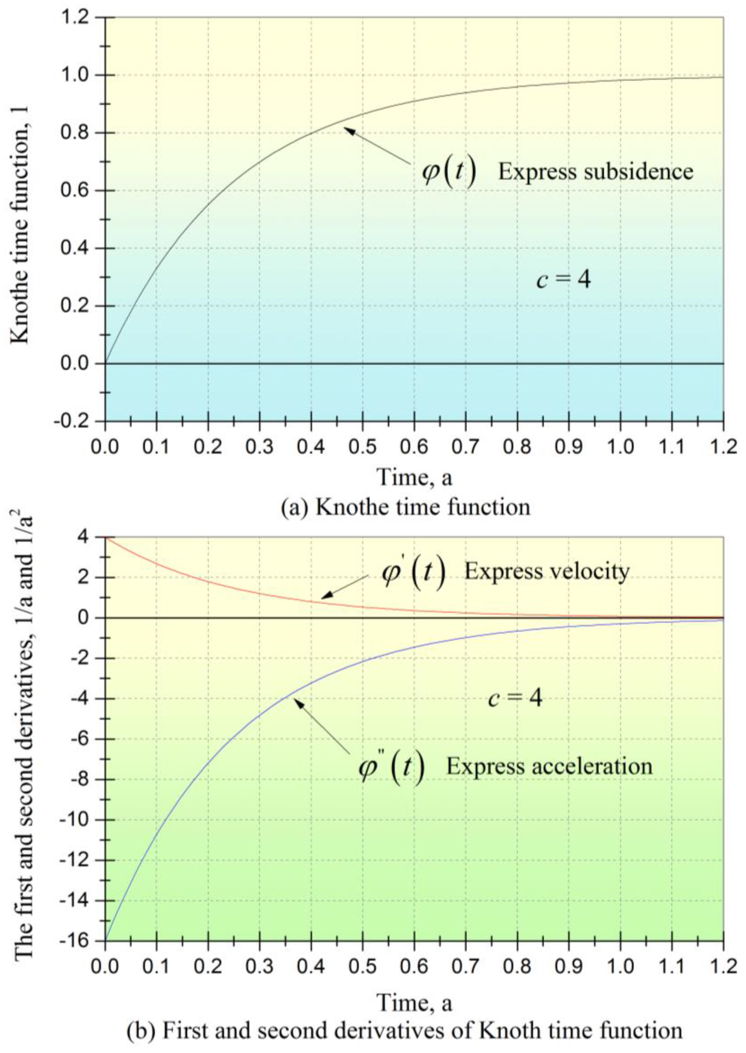 Minerals 12 00745 g002