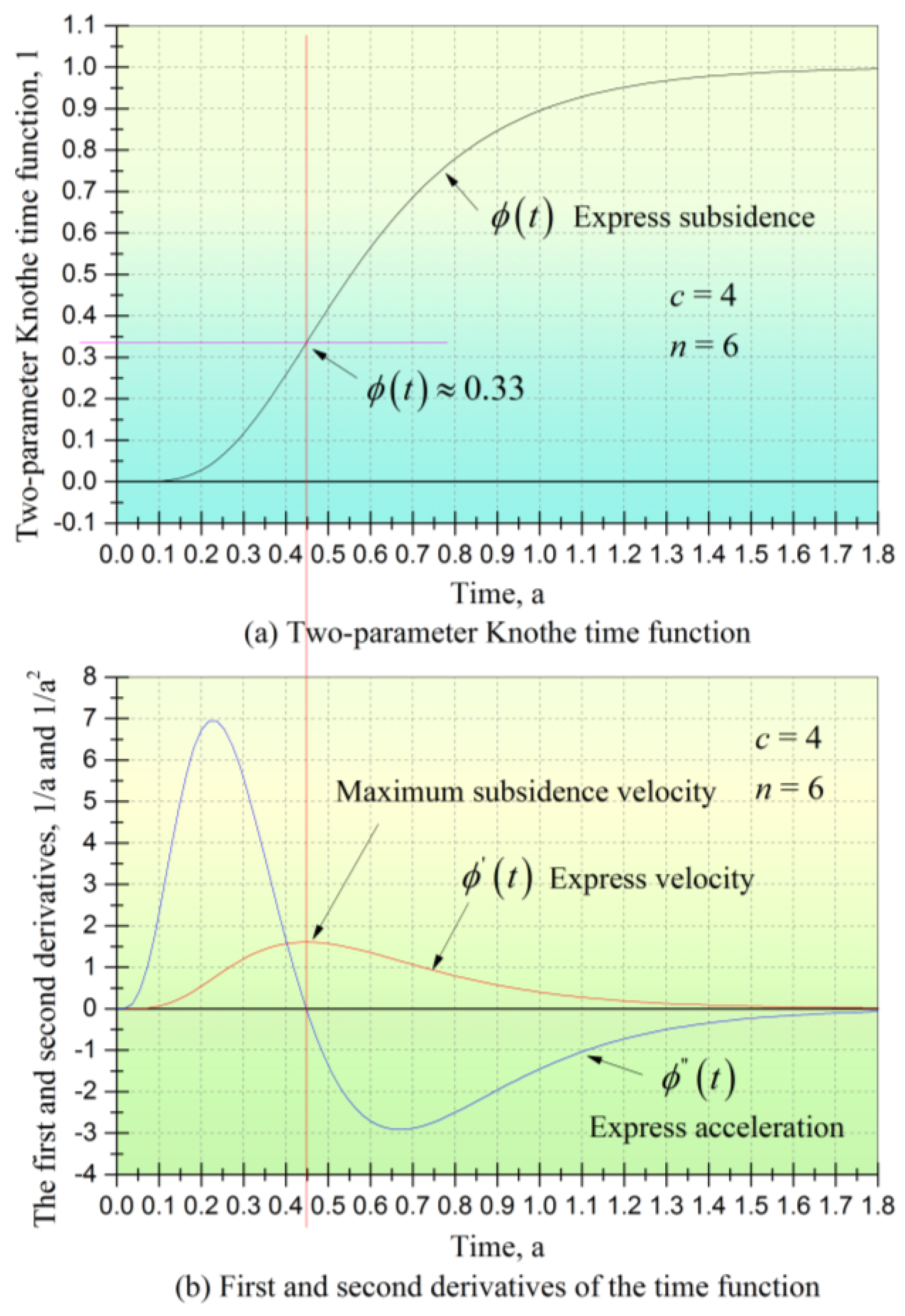 Minerals 12 00745 g003