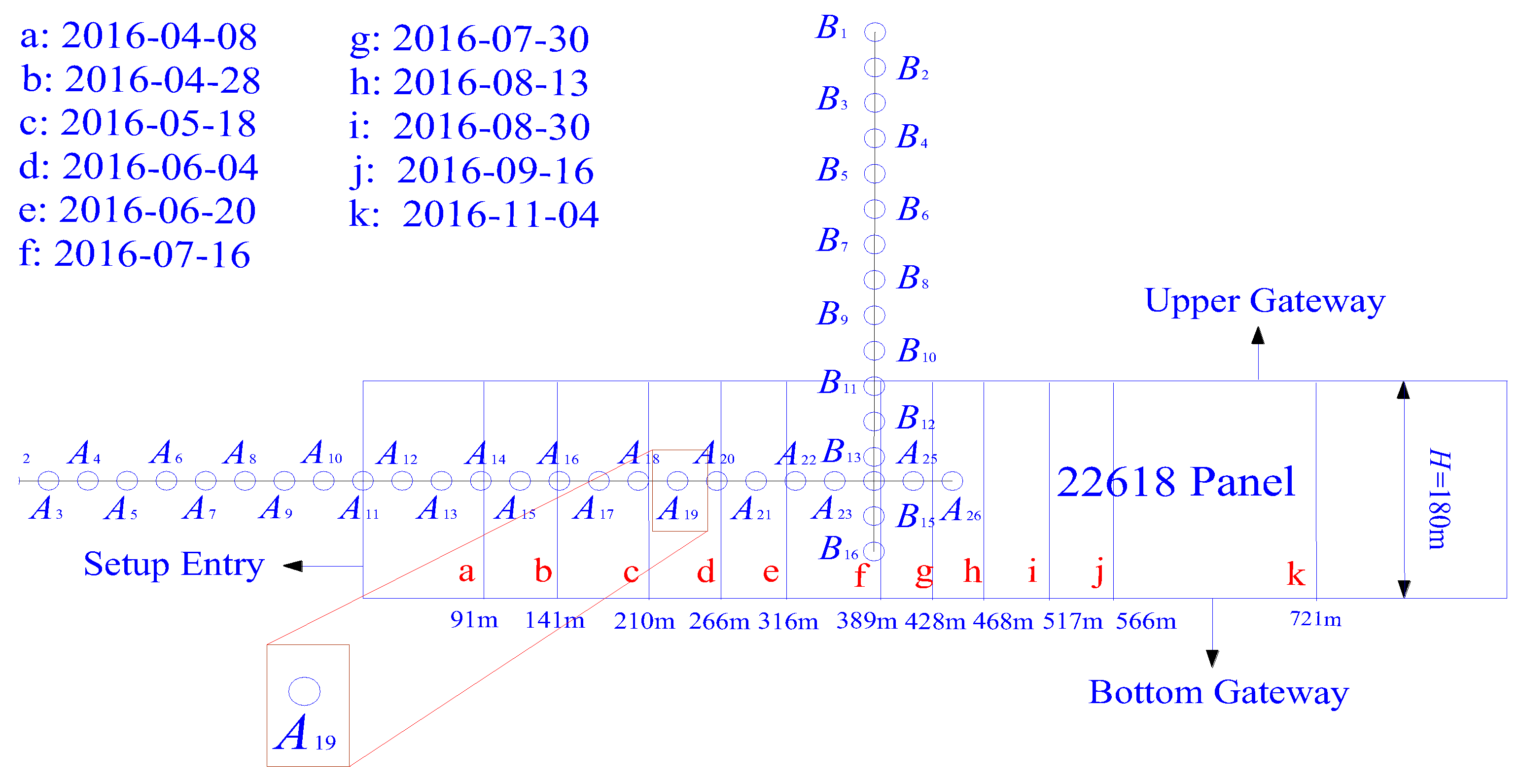 Minerals 12 00745 g006