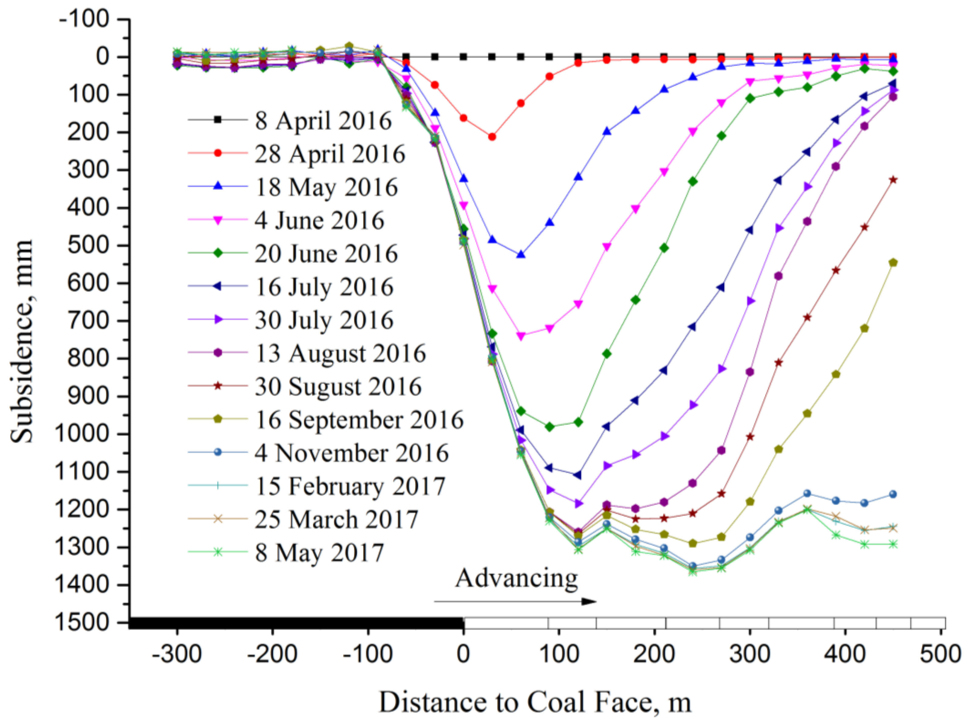 Minerals 12 00745 g007