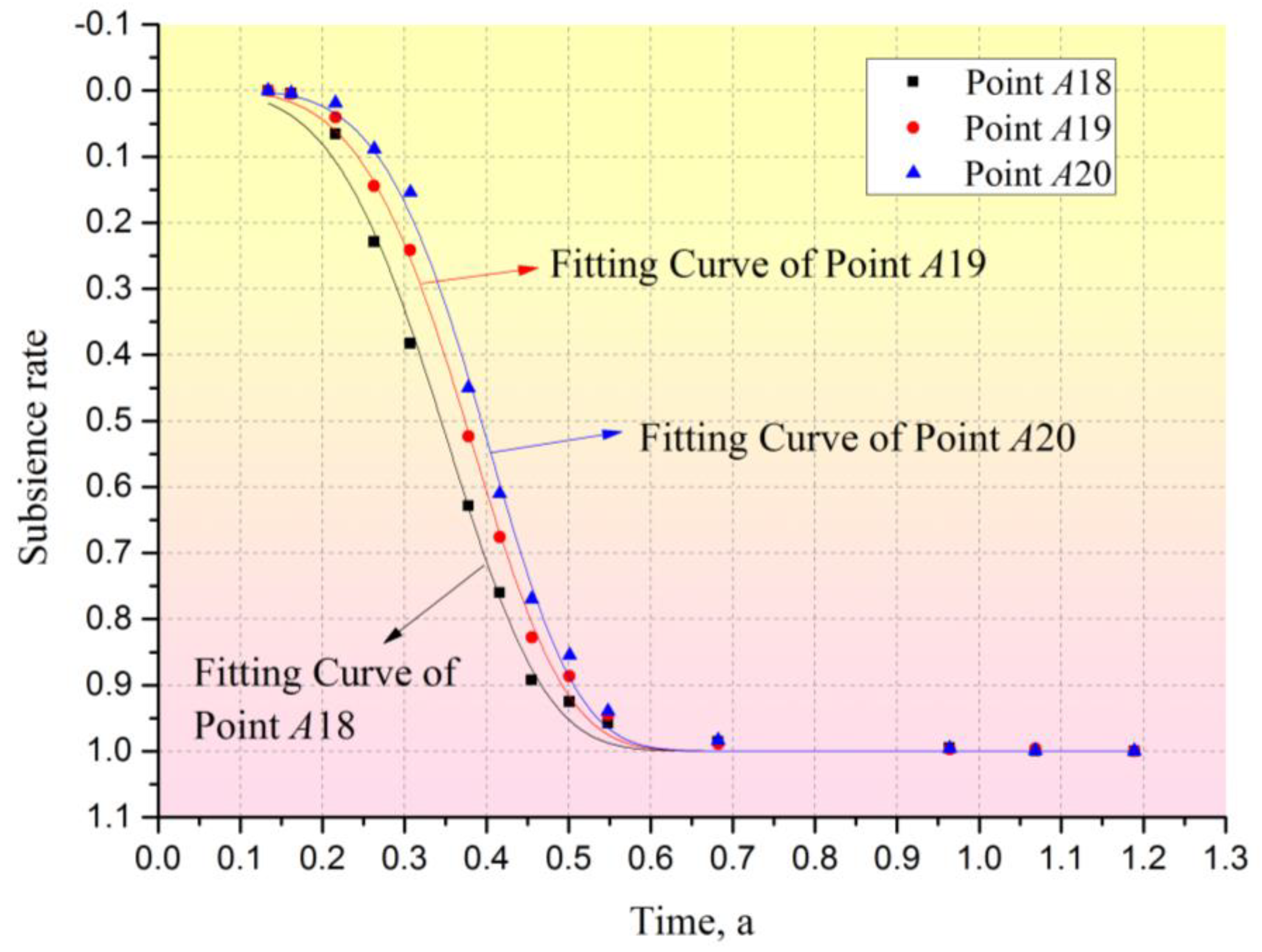 Minerals 12 00745 g009