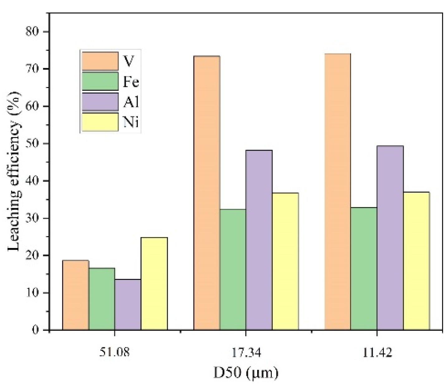 Minerals 12 00748 g004