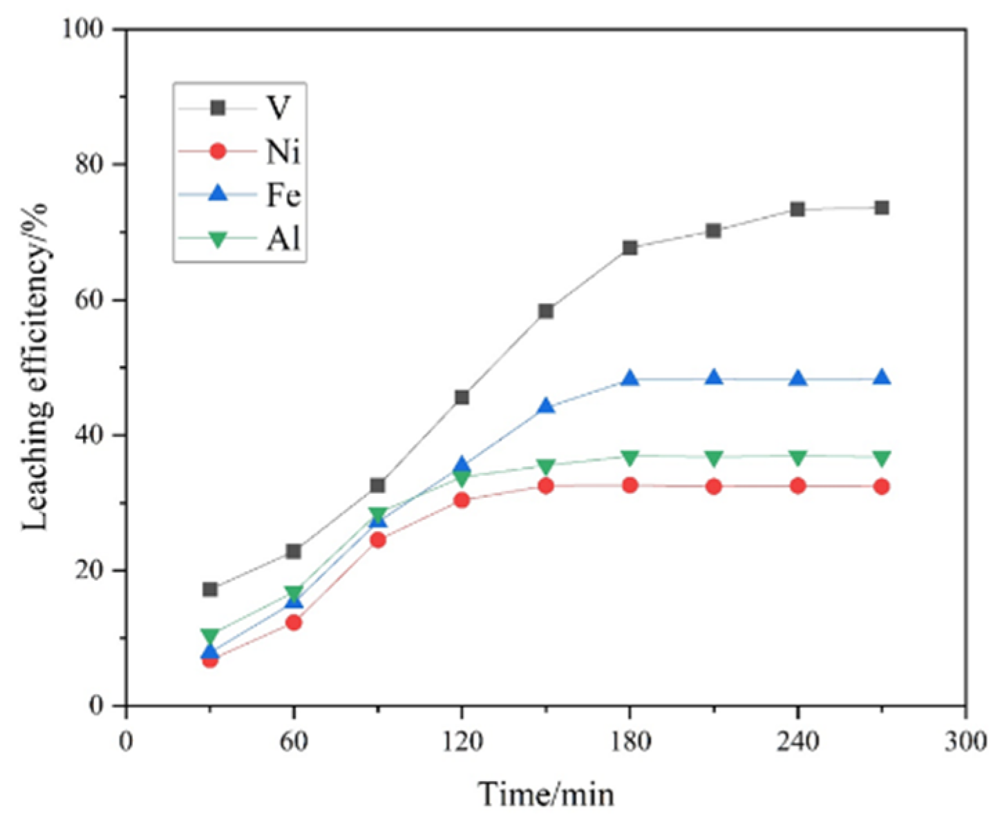 Minerals 12 00748 g005