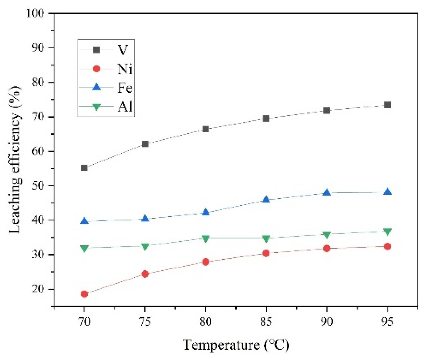 Minerals 12 00748 g007