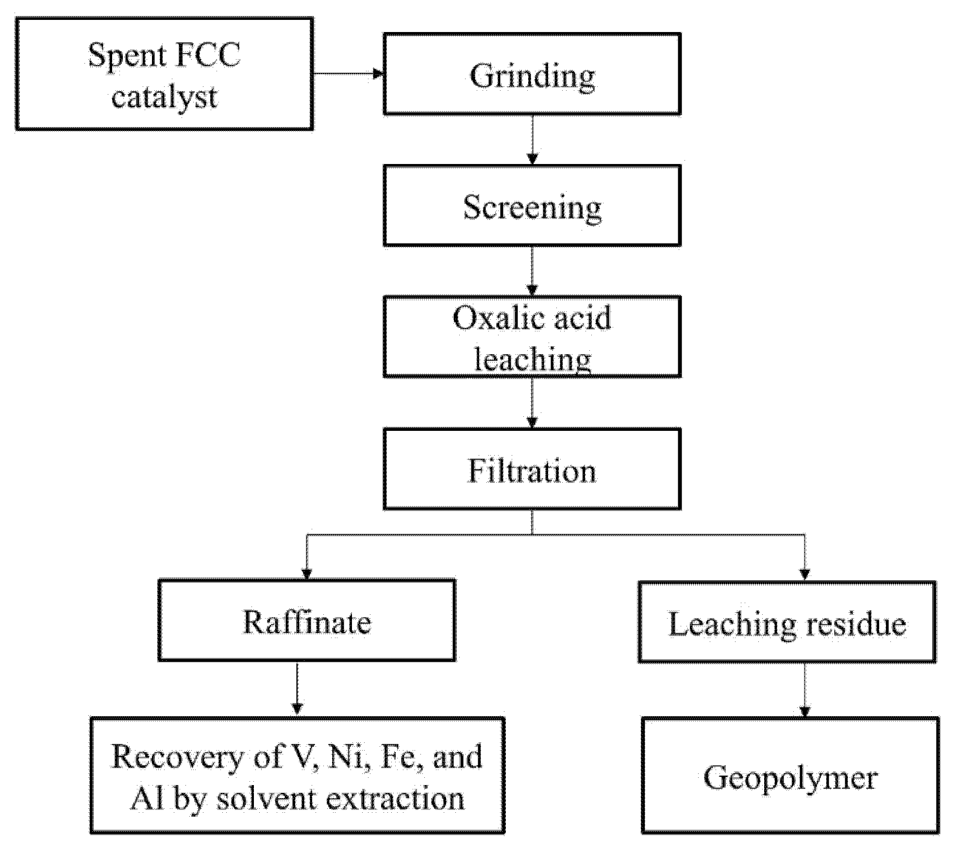 Minerals 12 00748 g009