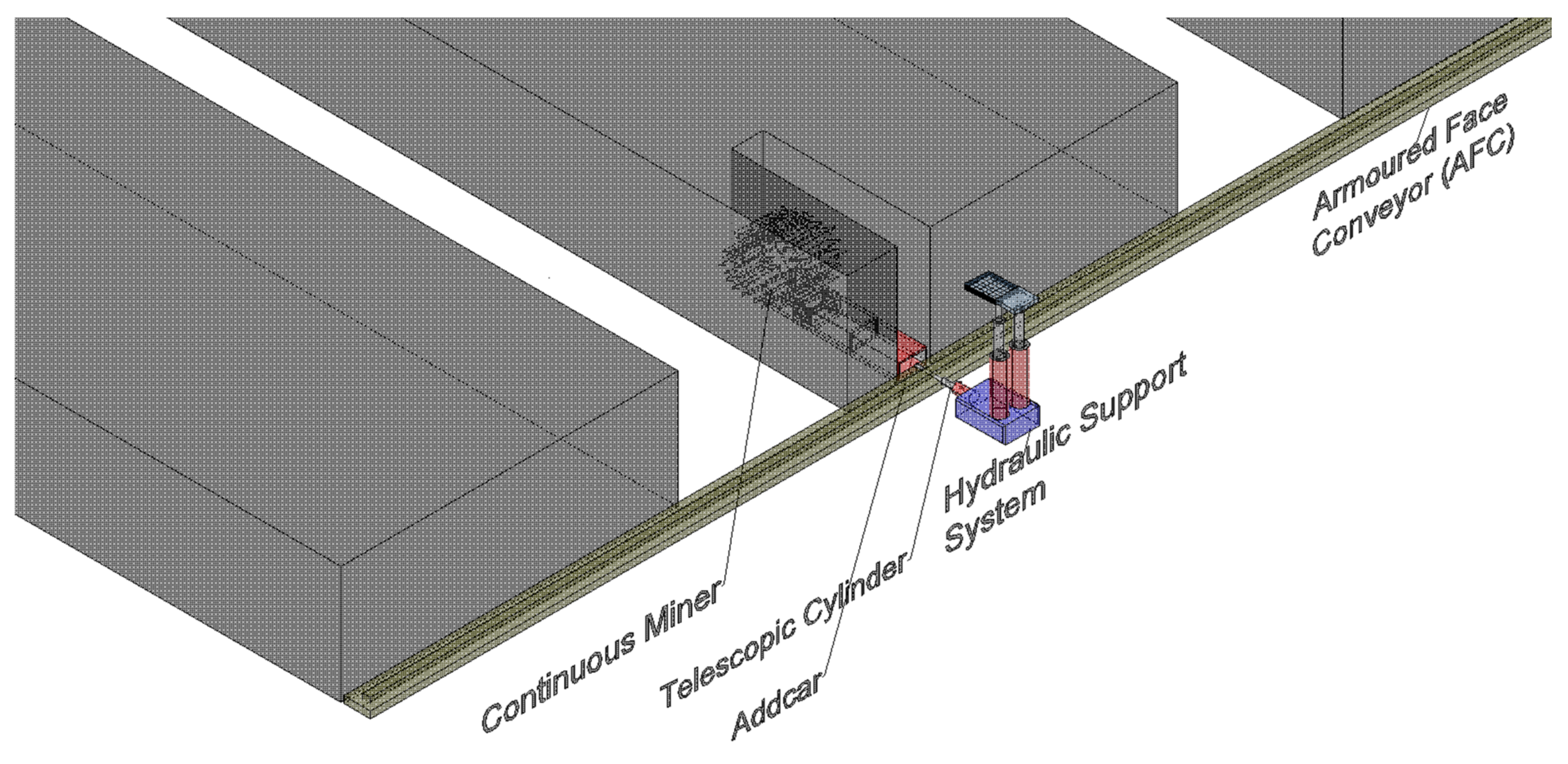 Minerals 12 00754 g002