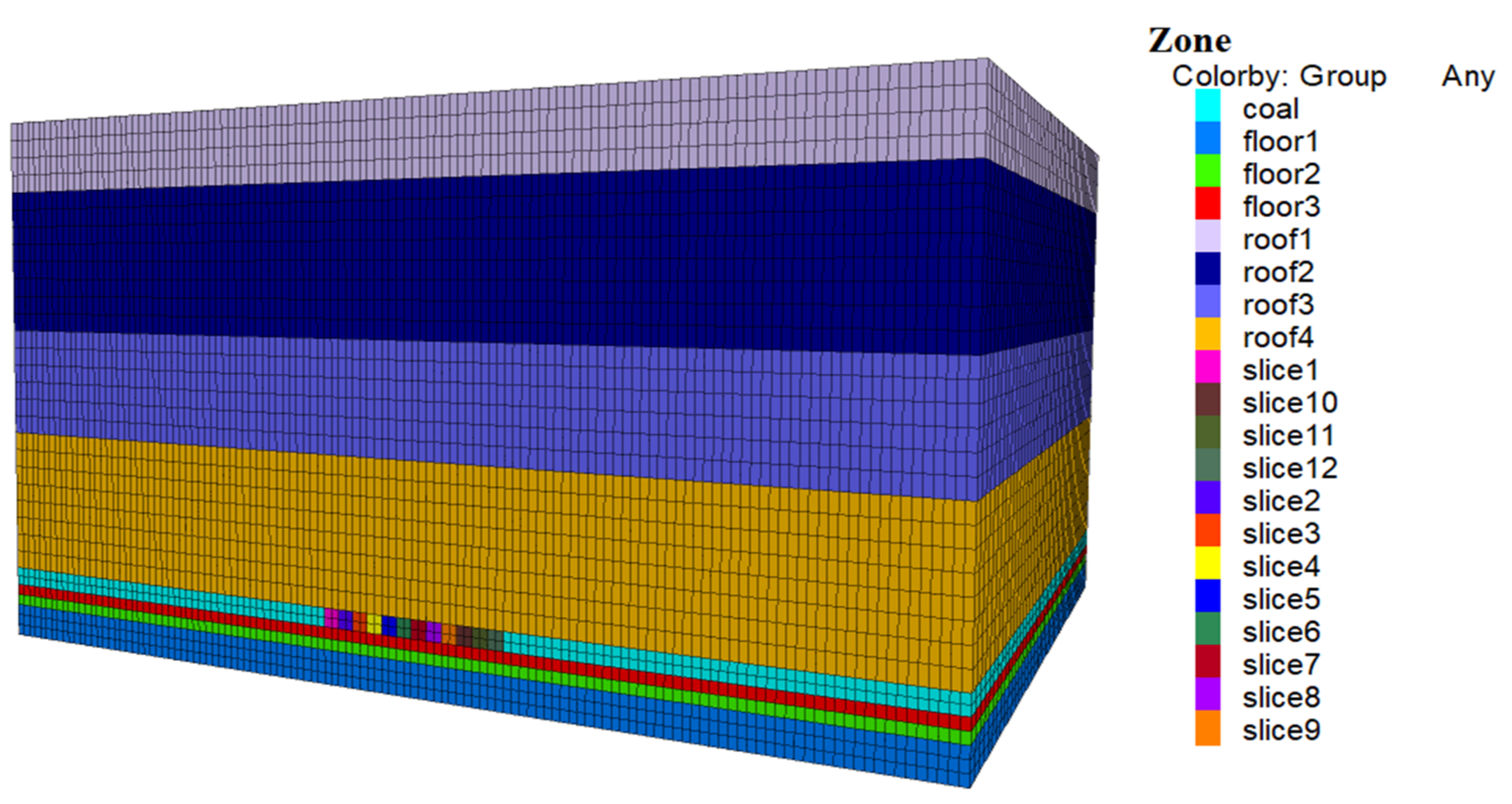 Minerals 12 00754 g006