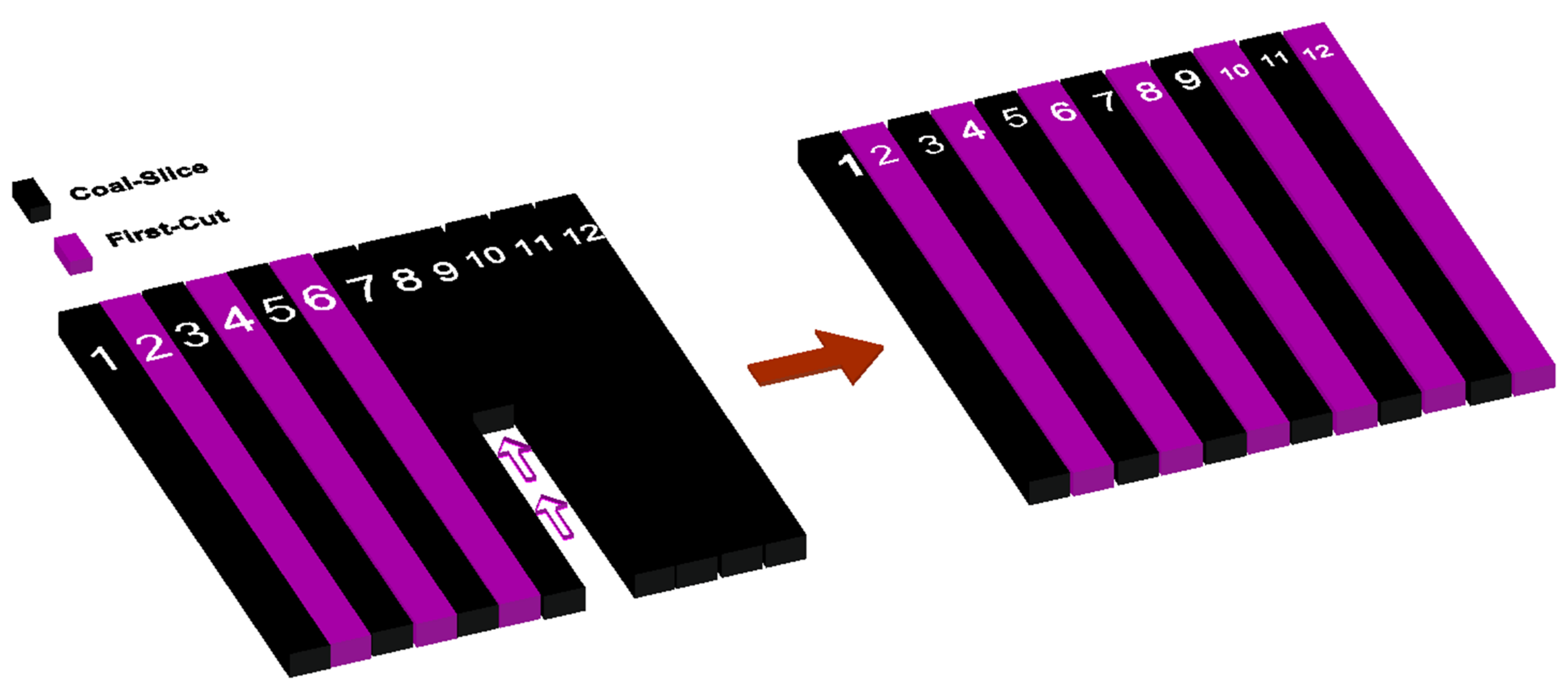 Minerals 12 00754 g007