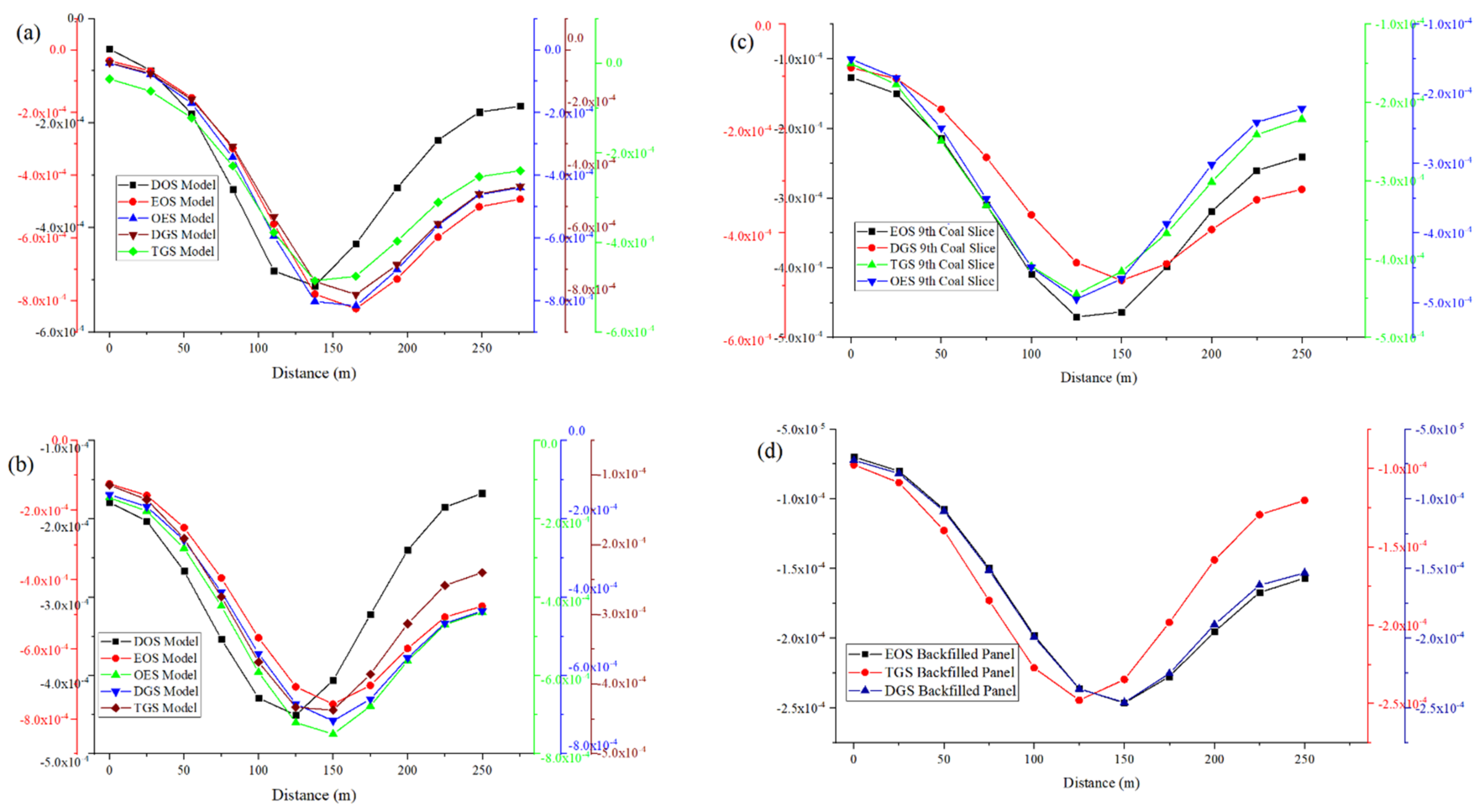 Minerals 12 00754 g012