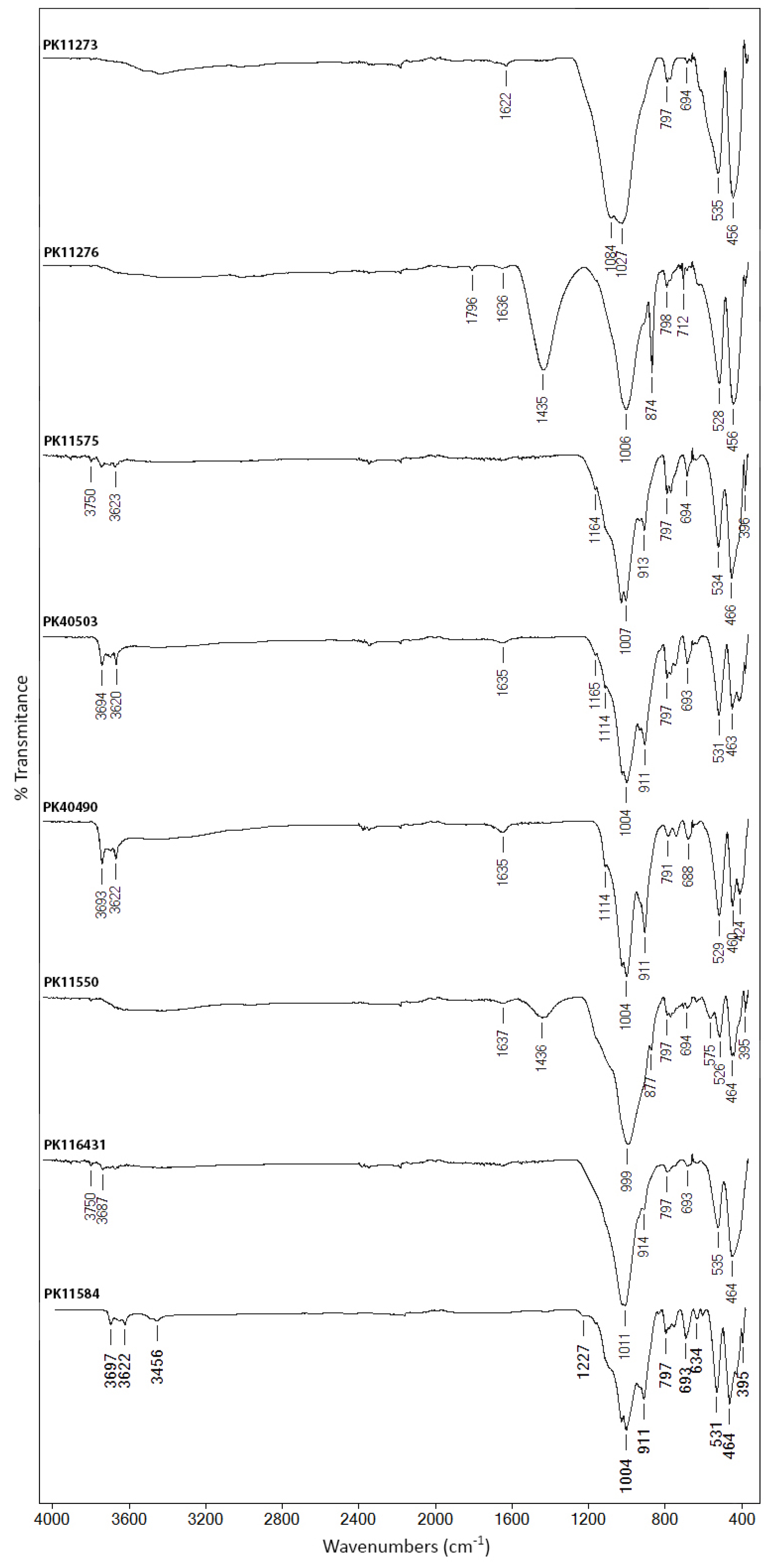 Minerals 12 00755 g001