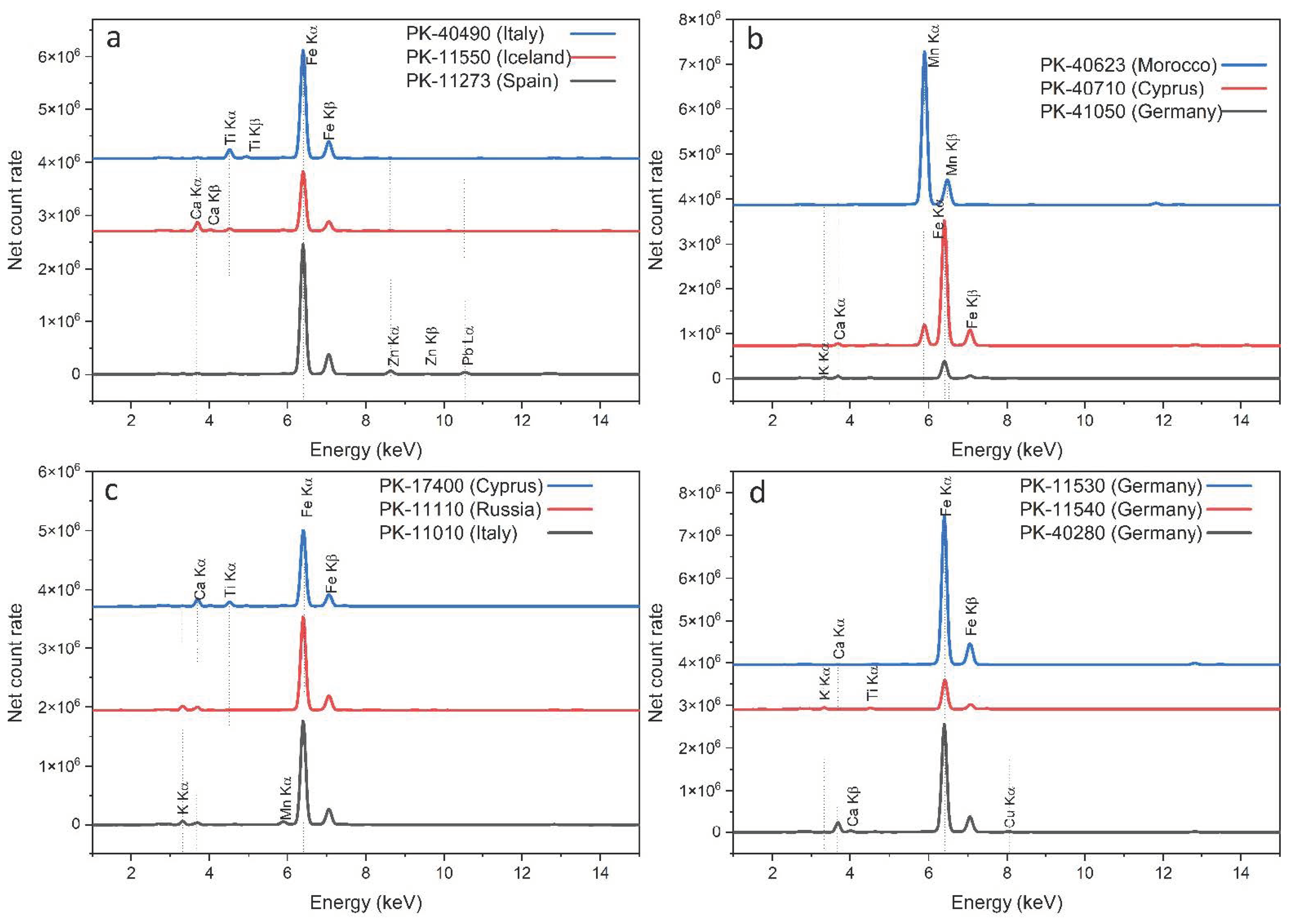 Minerals 12 00755 g006
