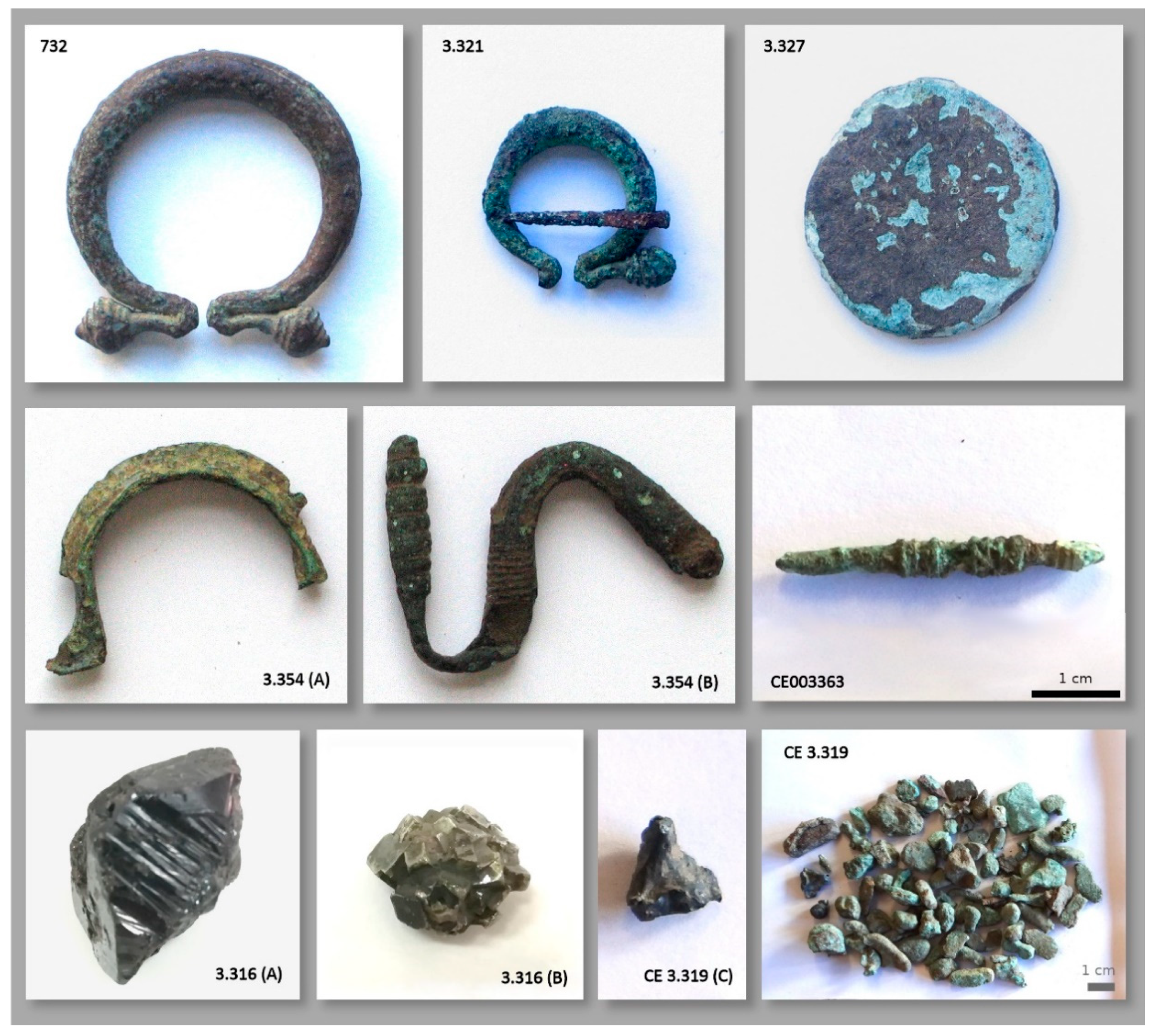 Minerals 12 00758 g006