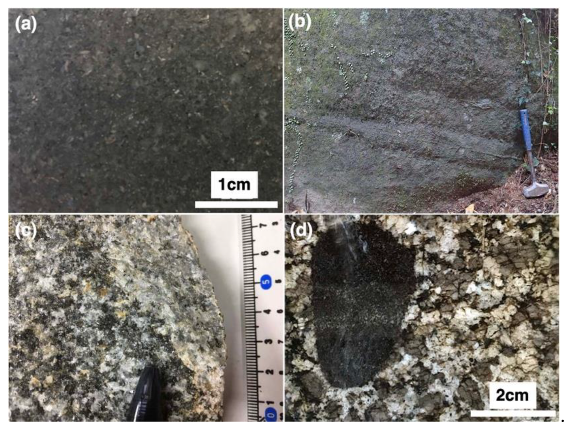 Minerals 12 00762 g002 Minerals 12 00762 g002