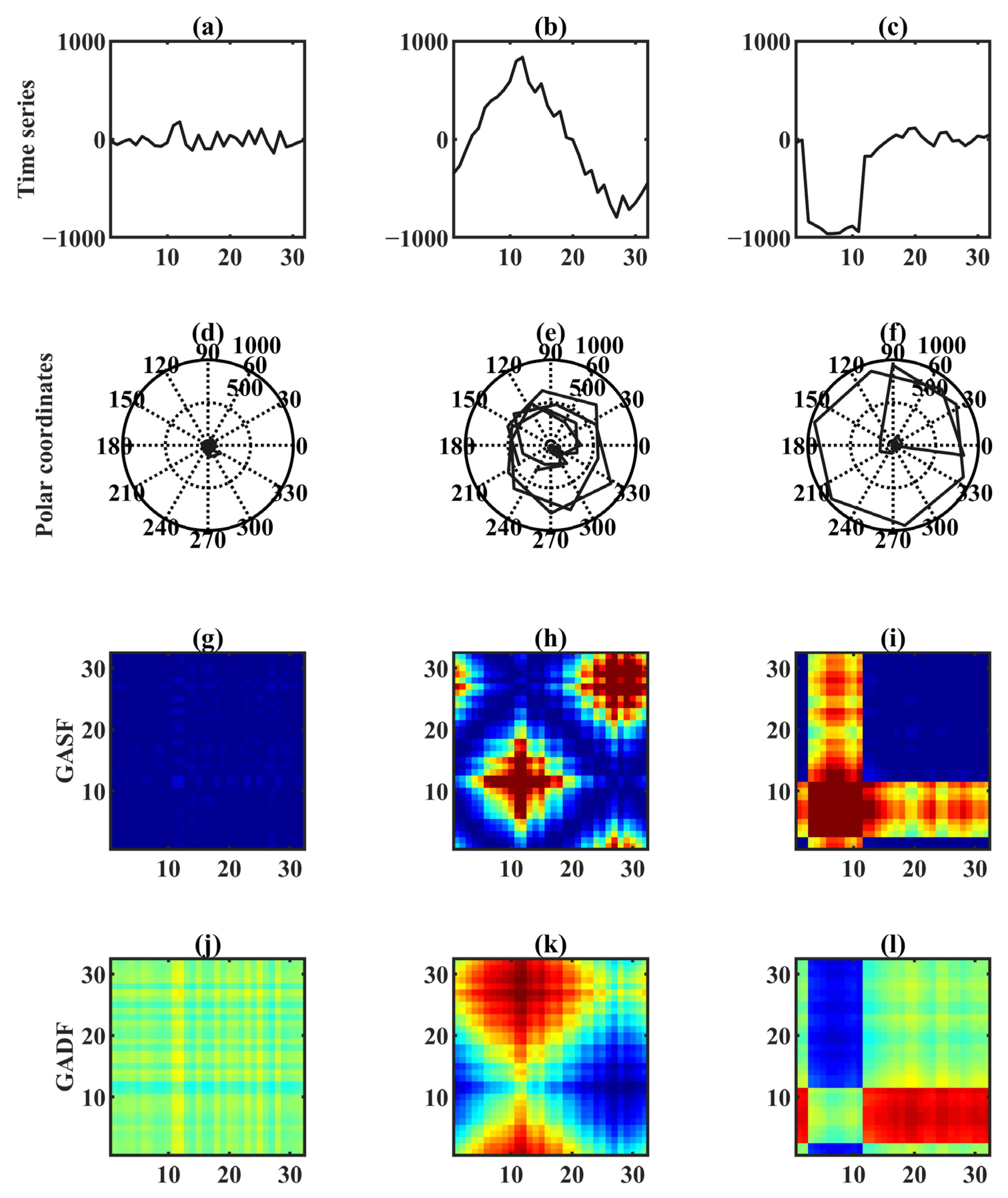 Minerals 12 00766 g004a