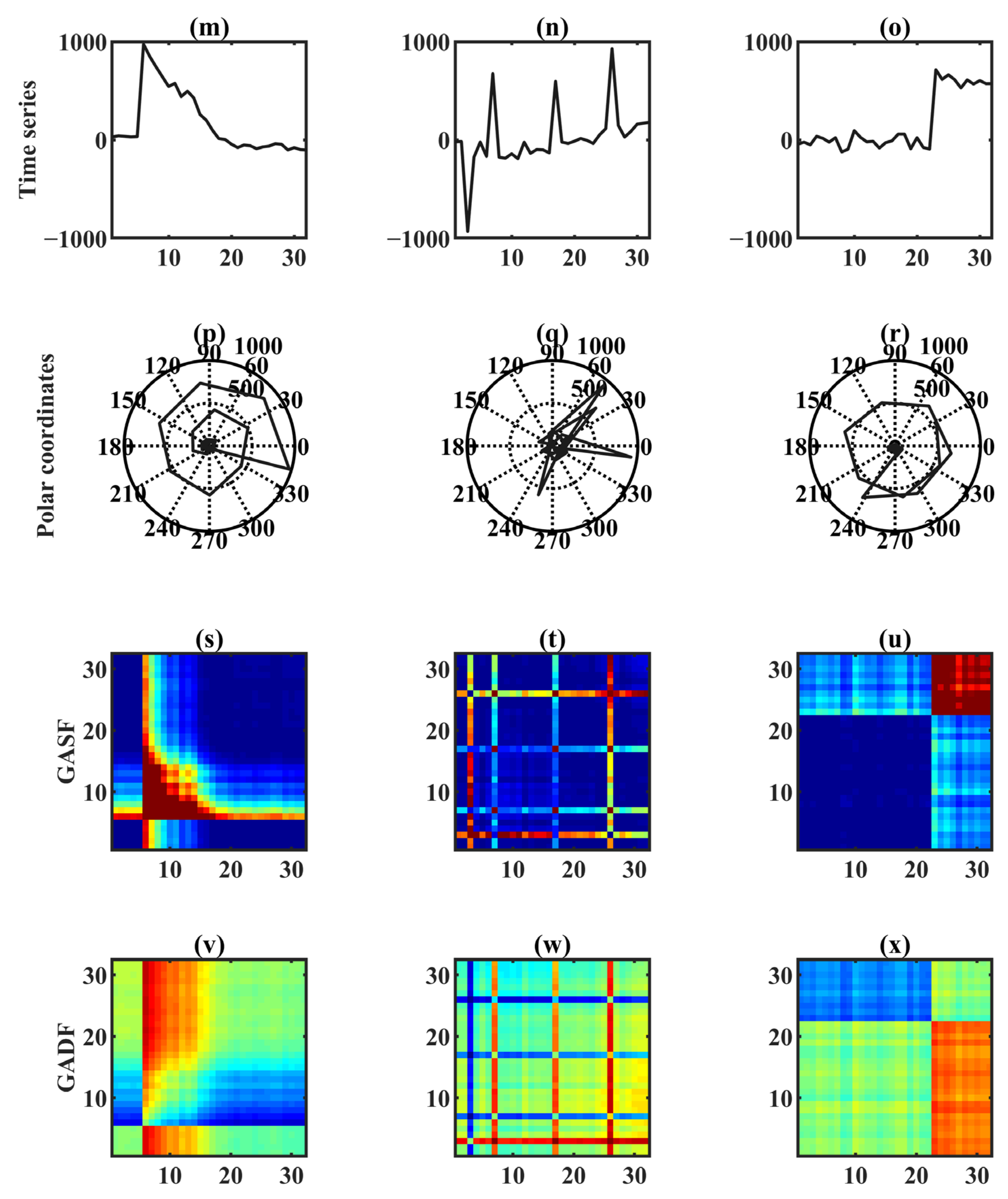 Minerals 12 00766 g004b