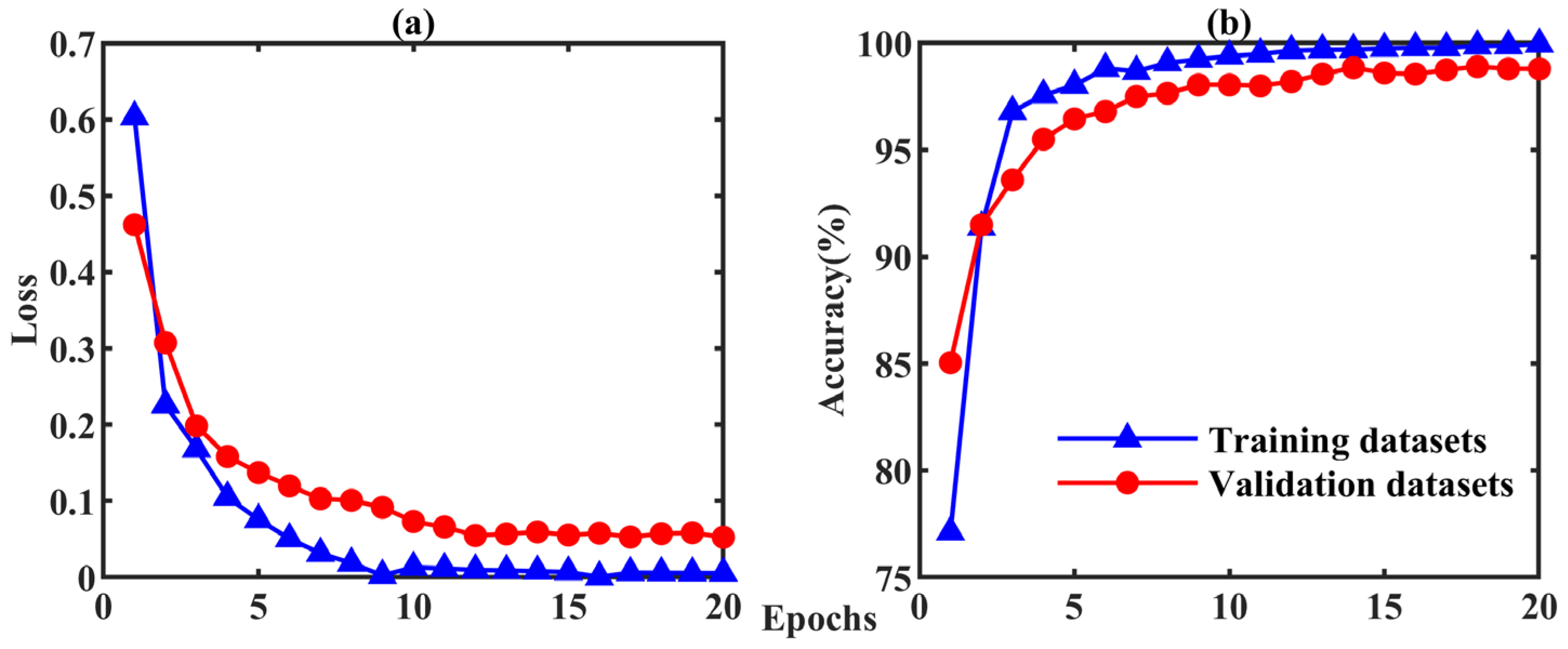 Minerals 12 00766 g005