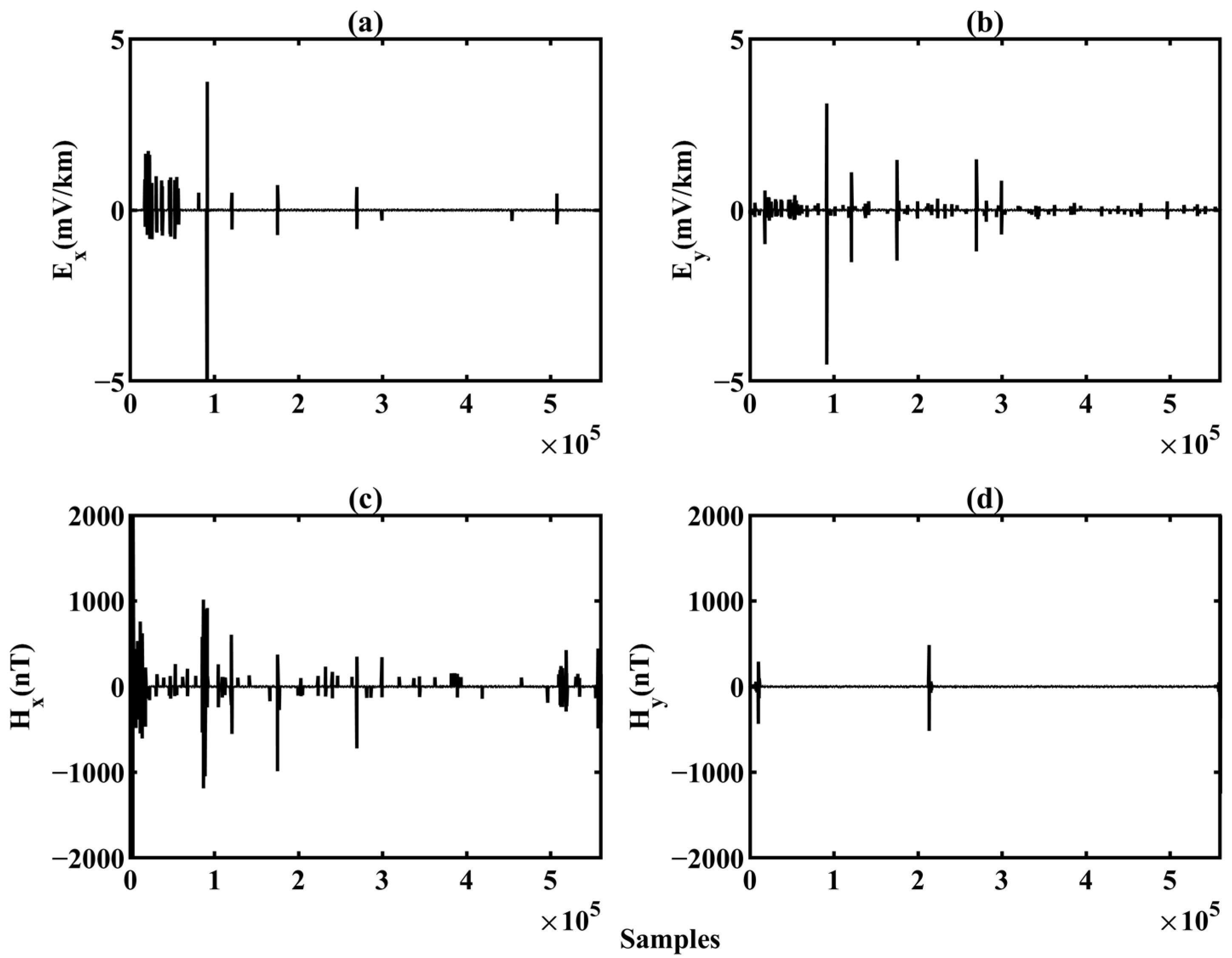 Minerals 12 00766 g007
