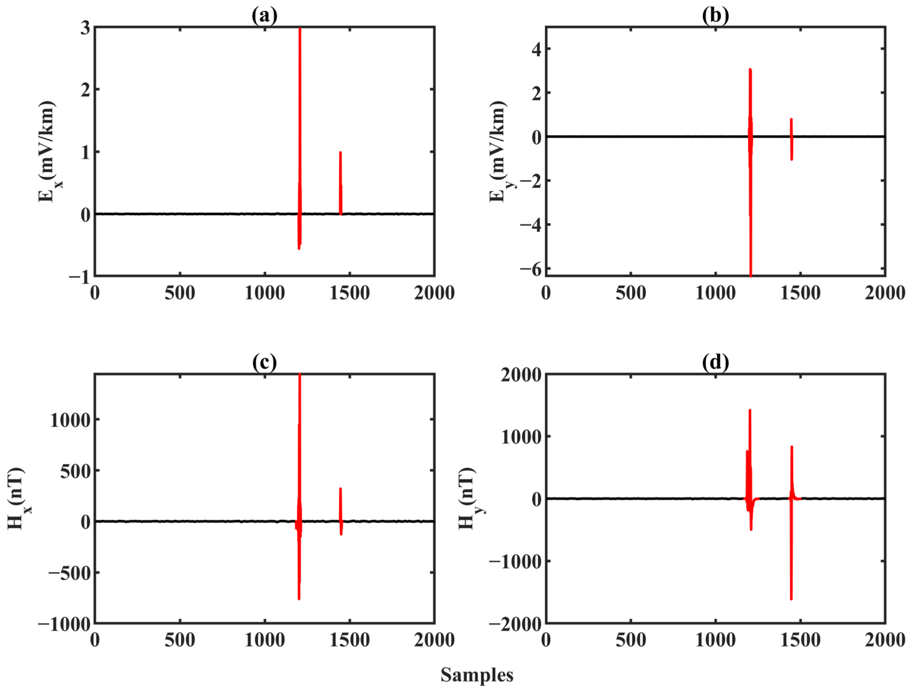 Minerals 12 00766 g008