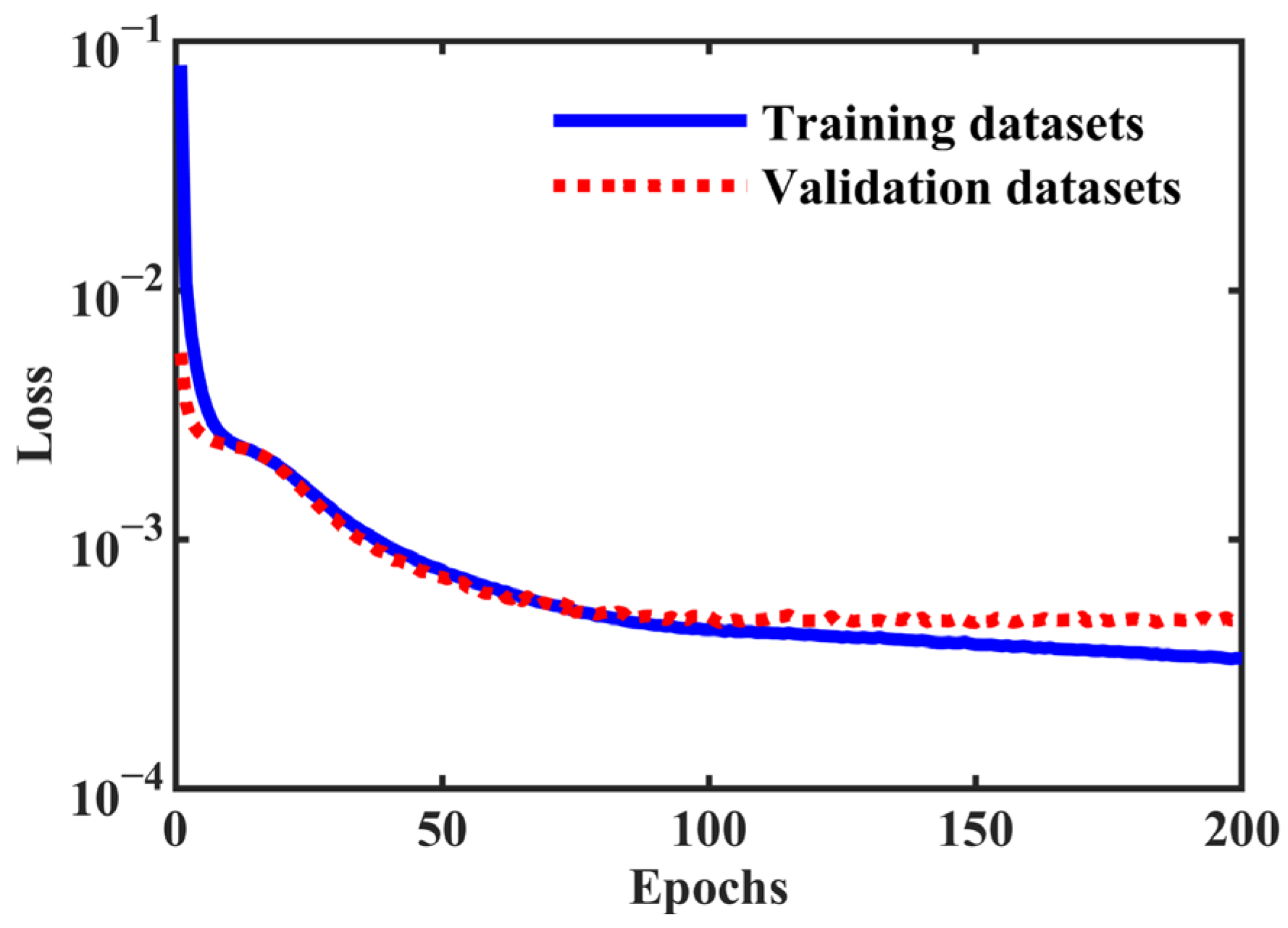 Minerals 12 00766 g009