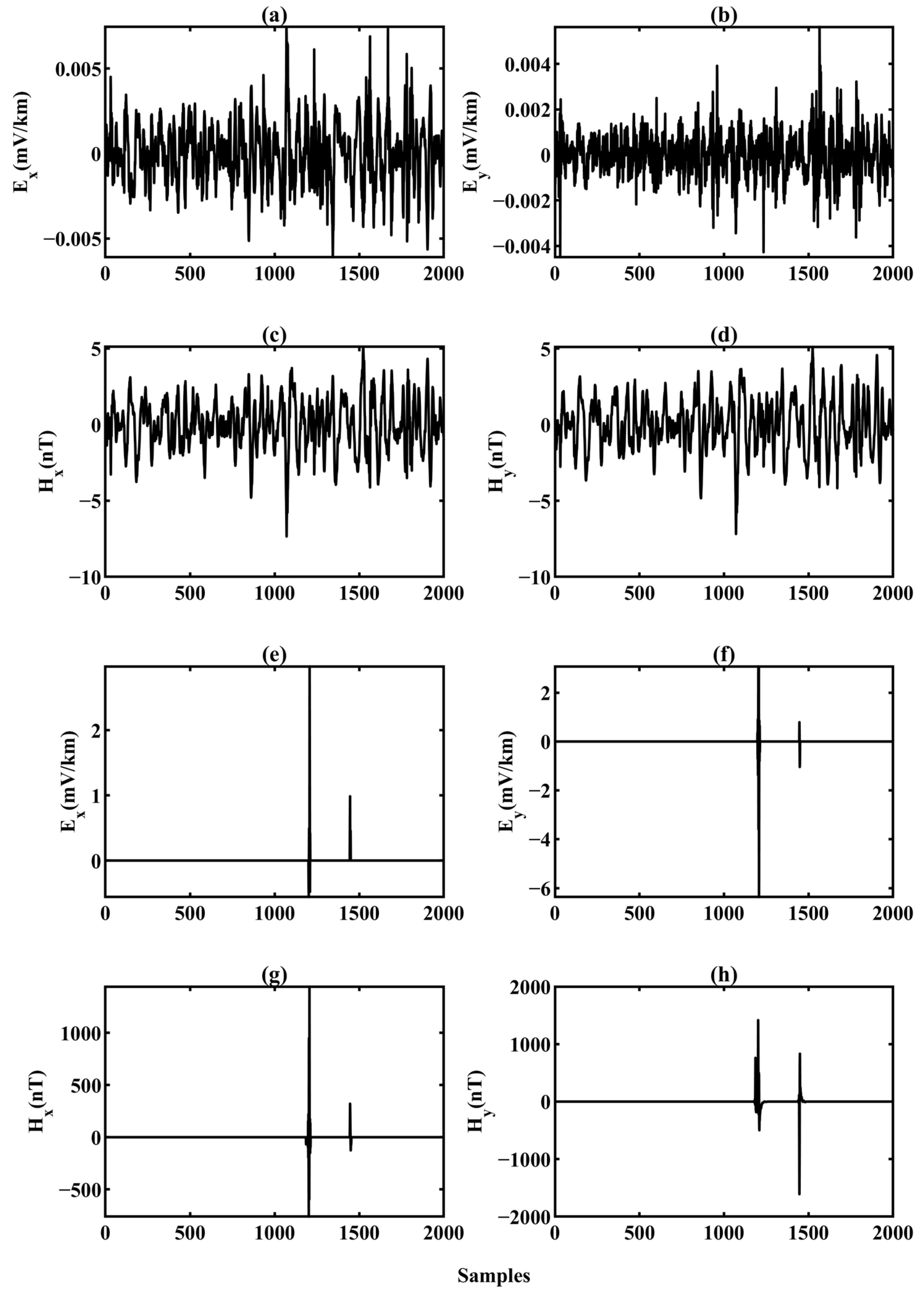 Minerals 12 00766 g013
