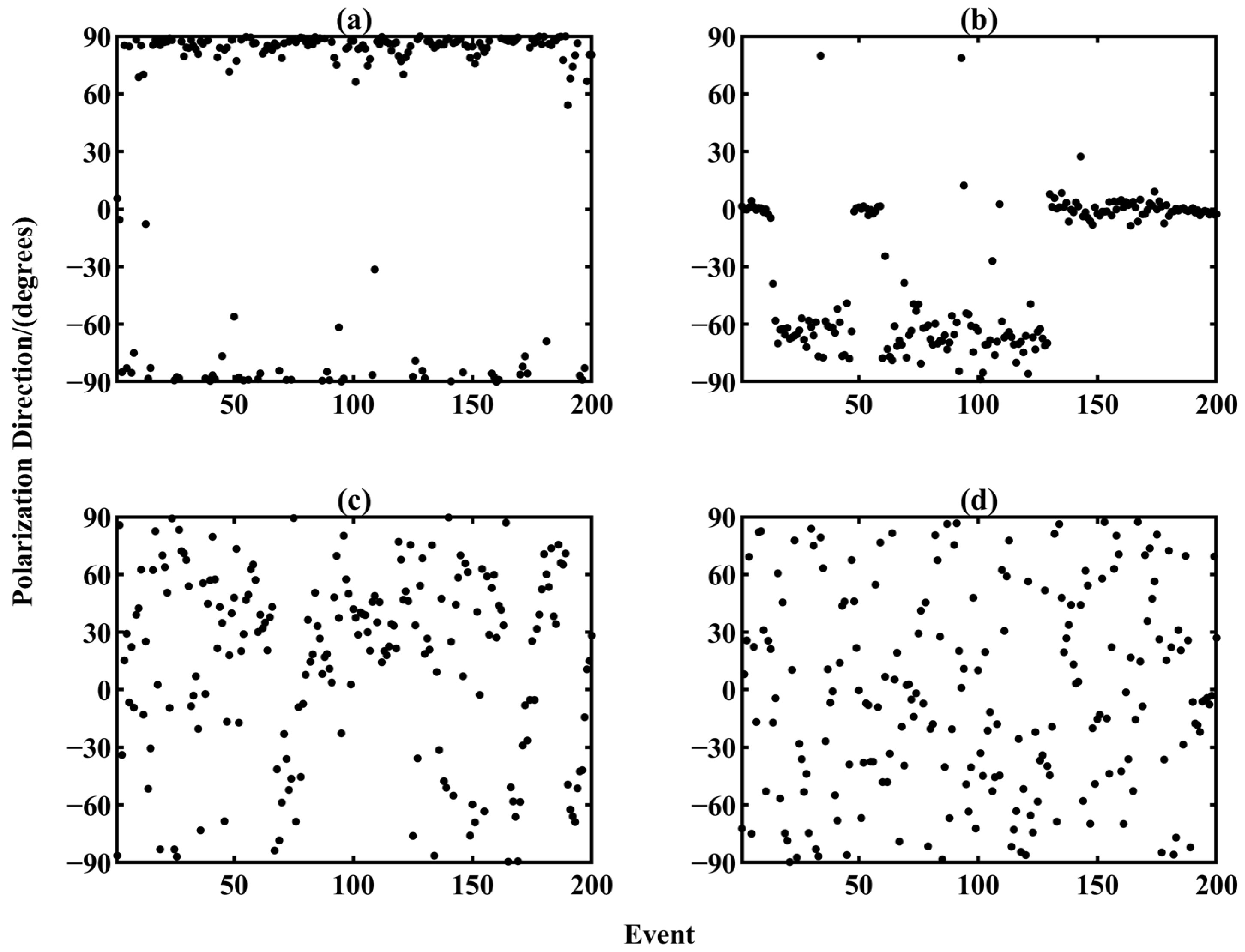 Minerals 12 00766 g017