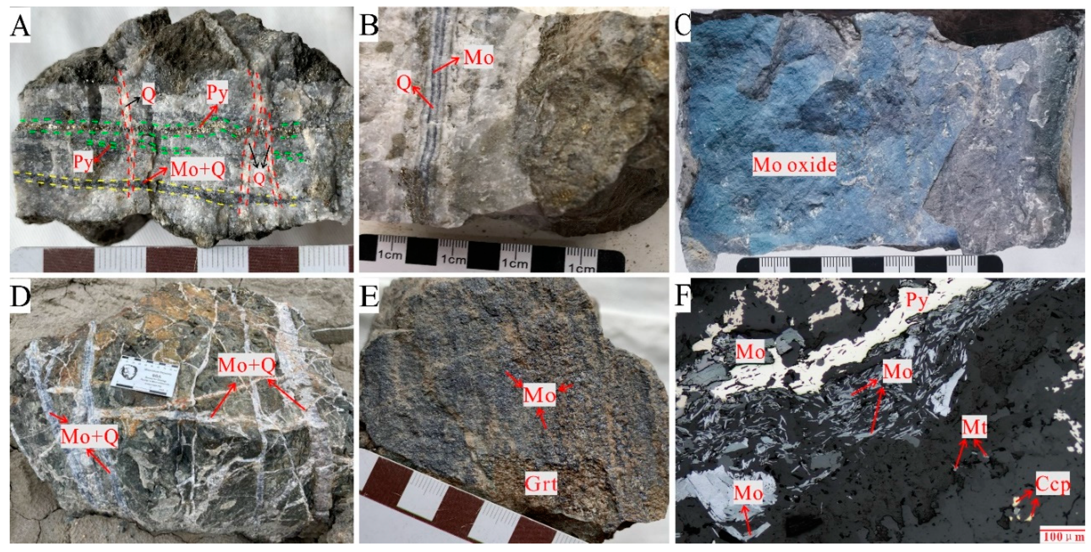 Minerals 12 00769 g004 Minerals 12 00769 g004