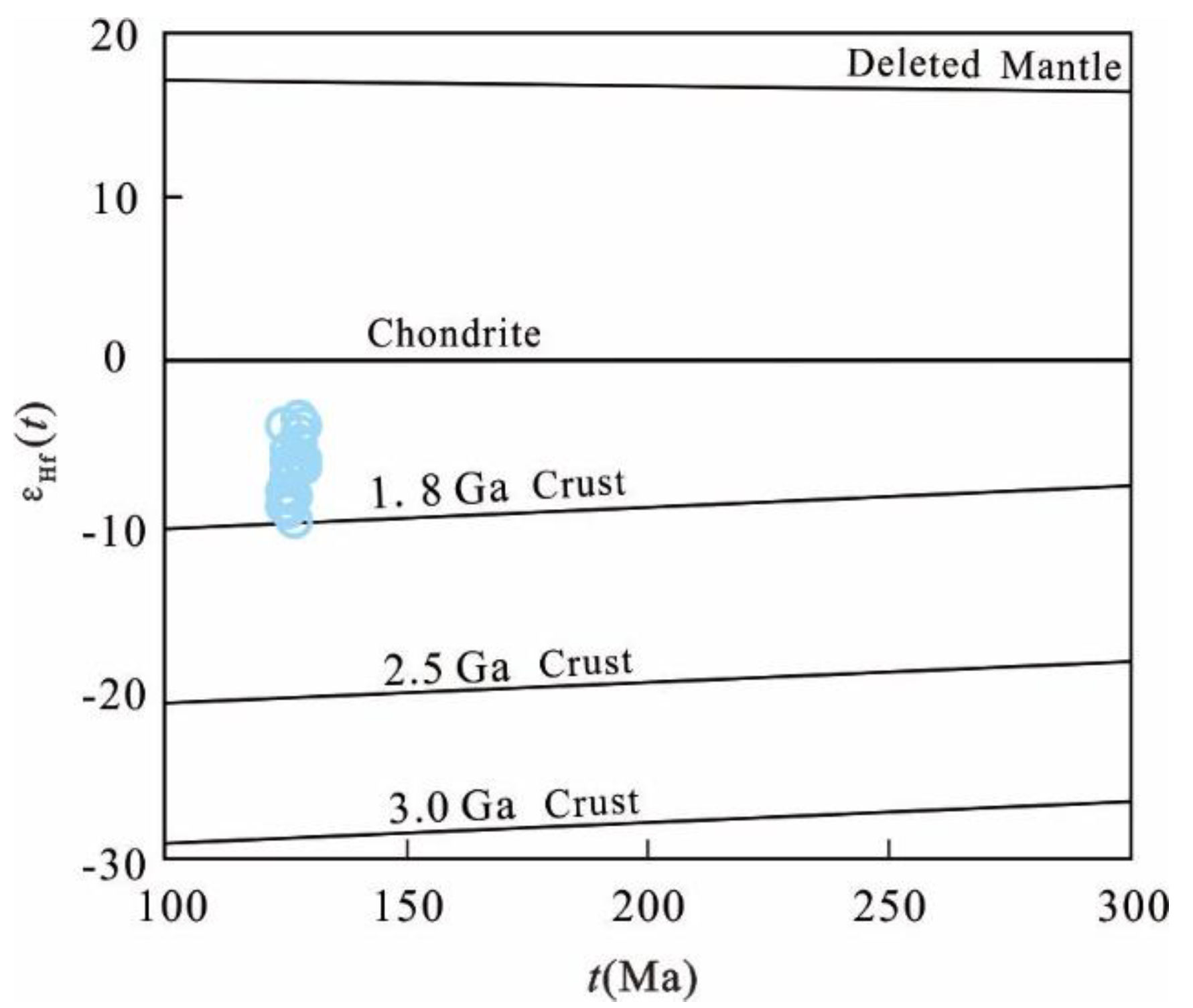 Minerals 12 00771 g008