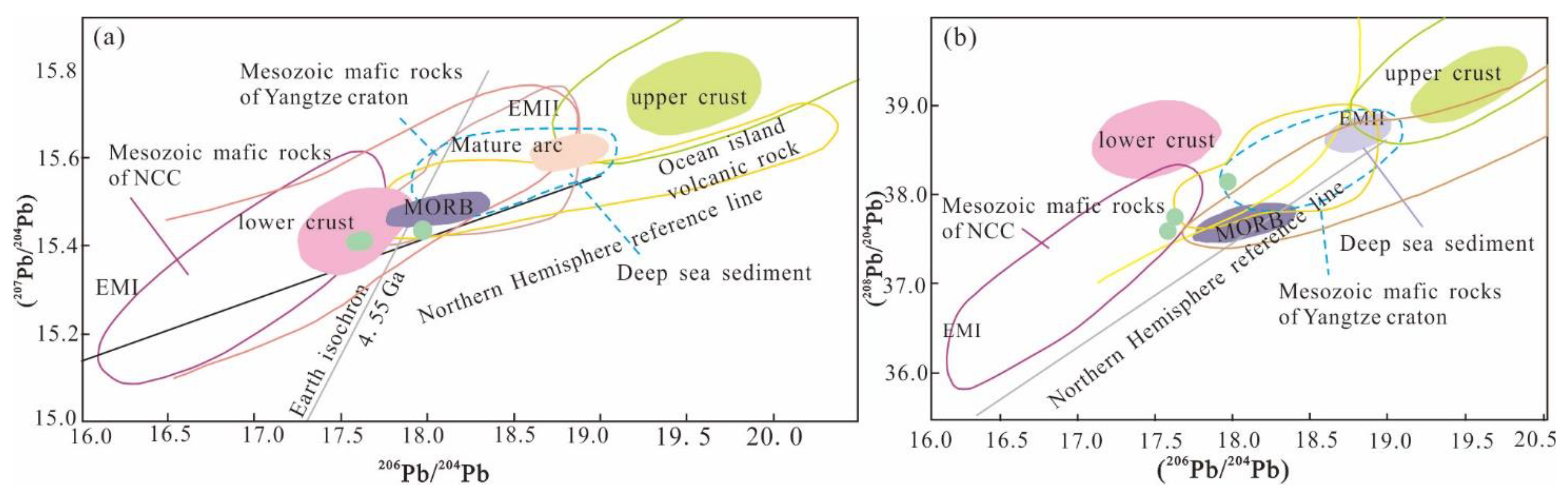 Minerals 12 00771 g009