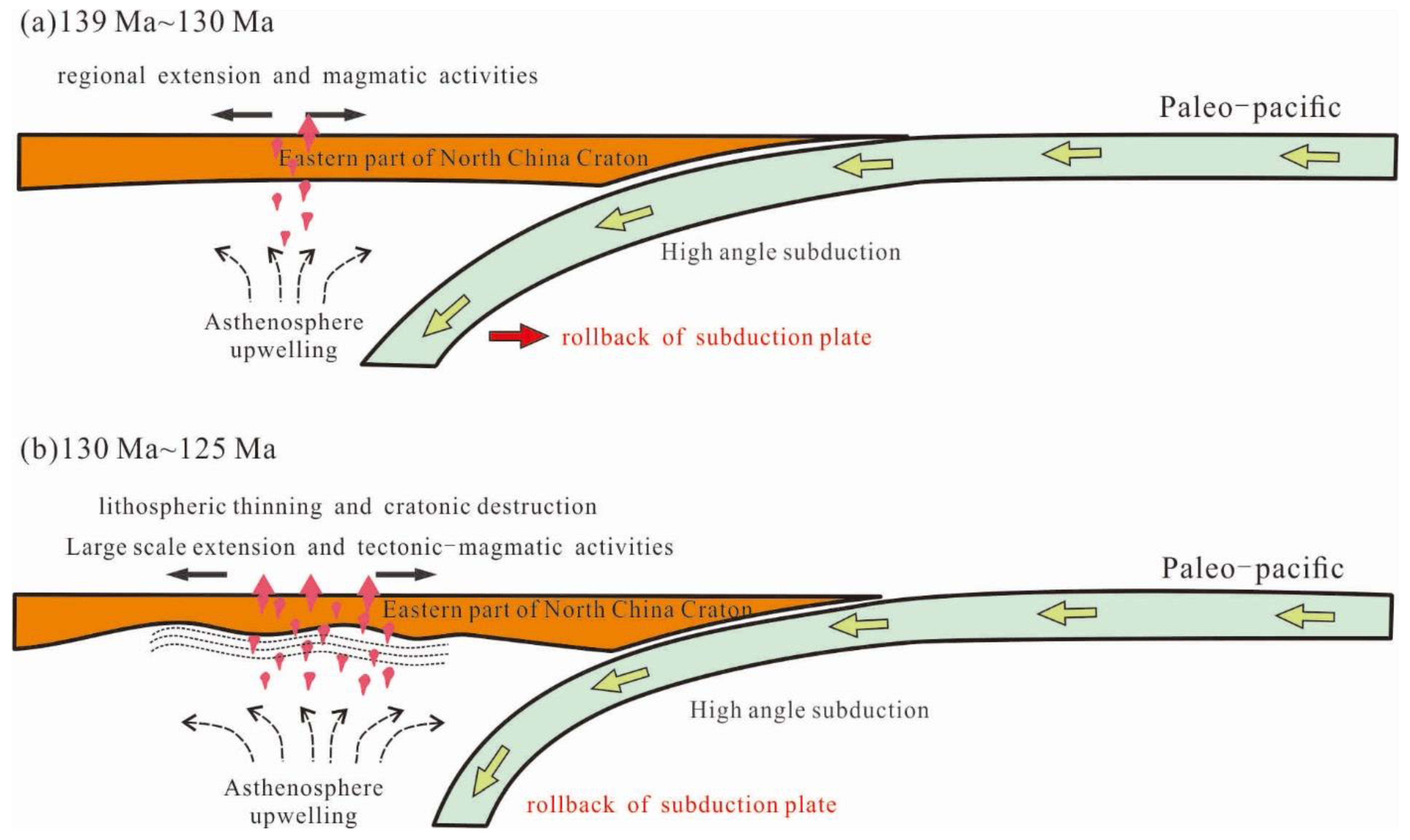 Minerals 12 00771 g011