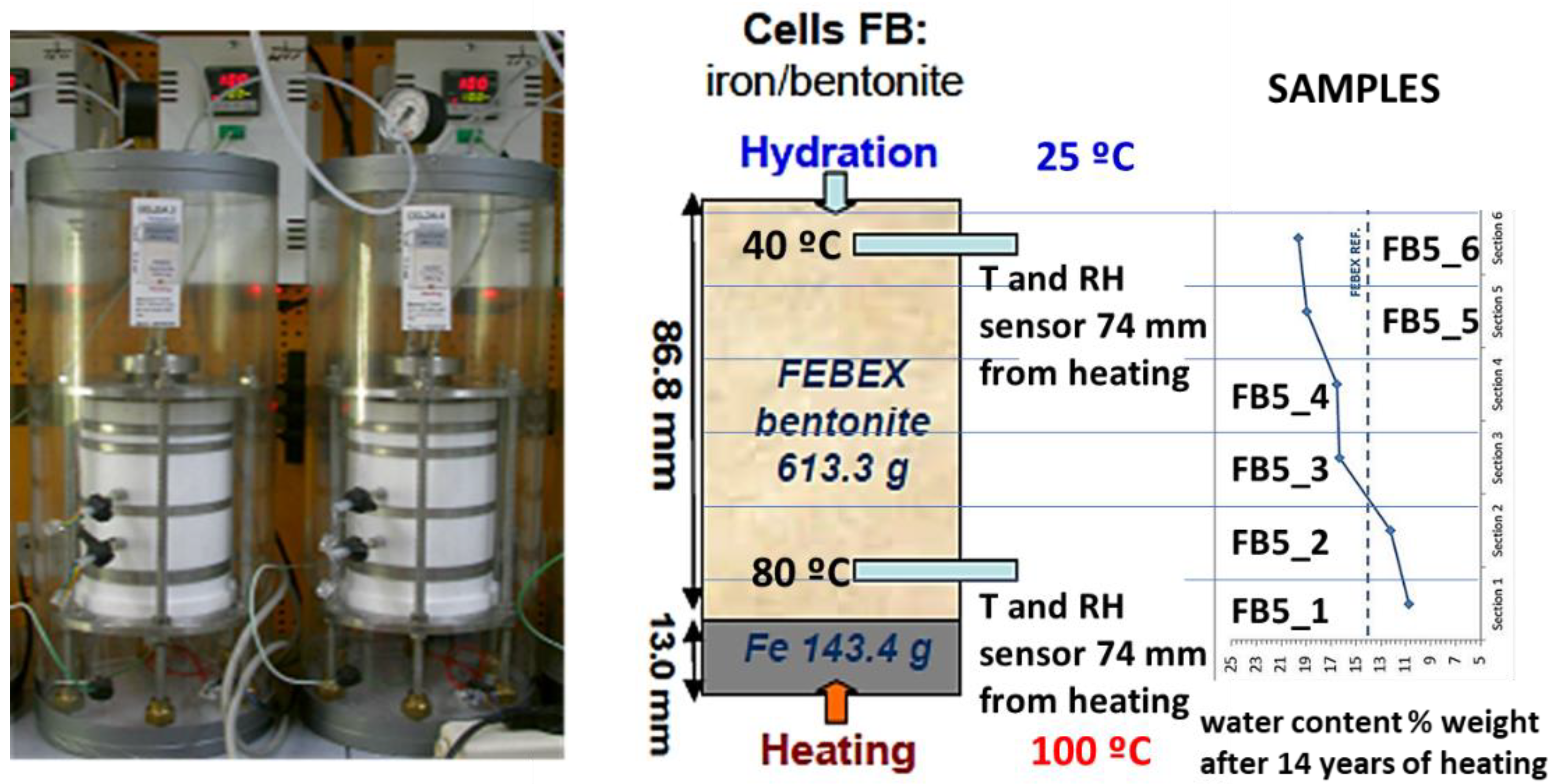 Minerals 12 00772 g001 Minerals 12 00772 g001