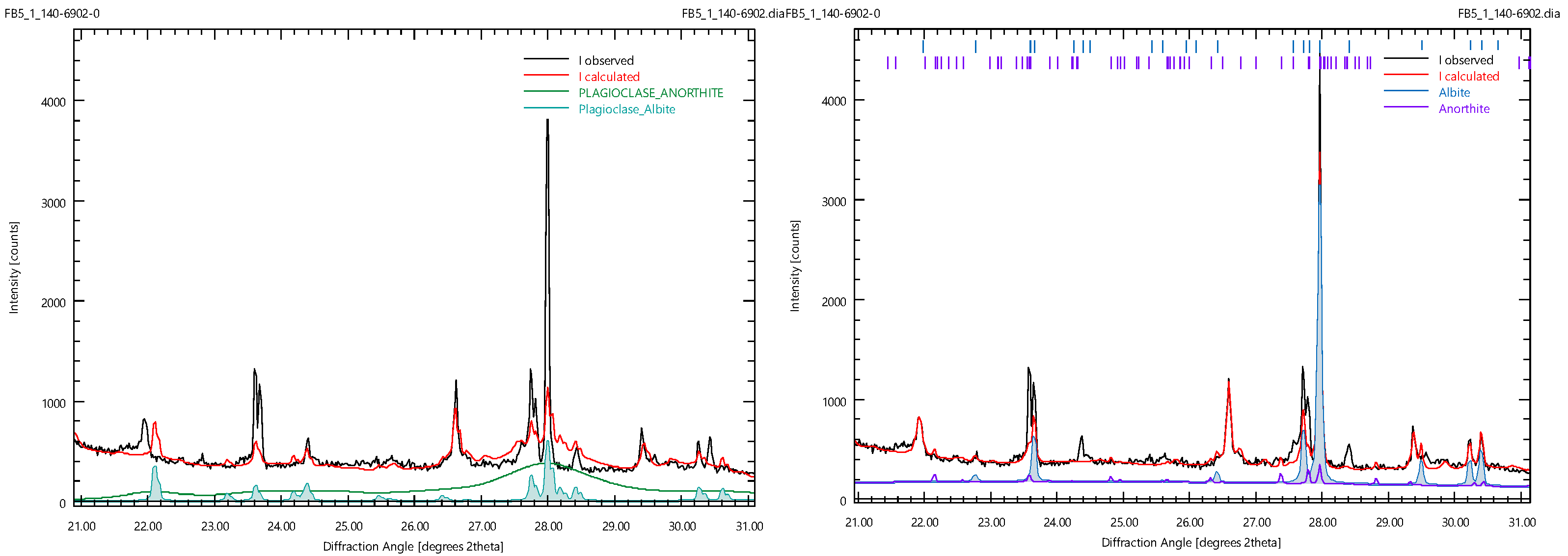 Minerals 12 00772 g002 Minerals 12 00772 g002
