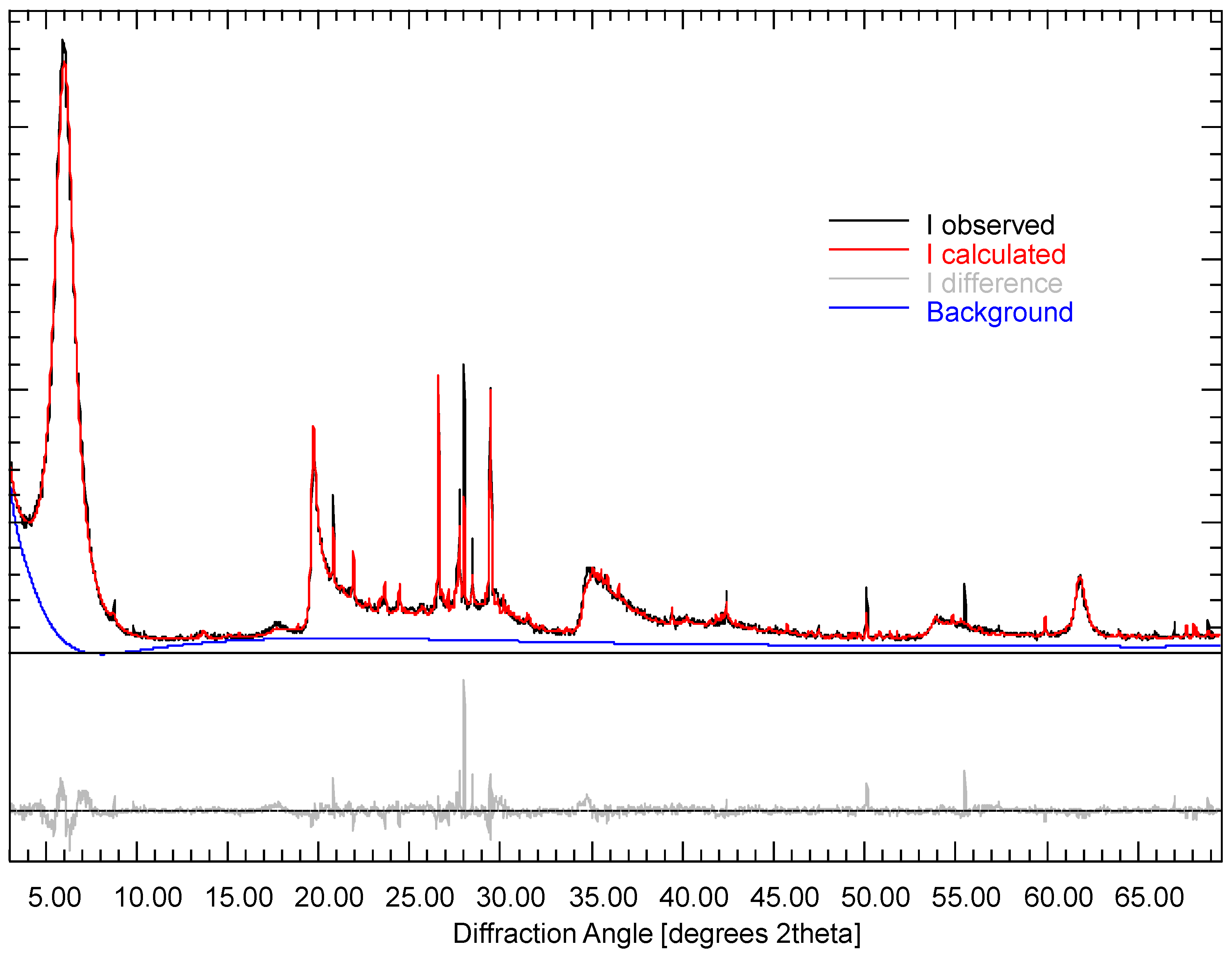 Minerals 12 00772 g004 Minerals 12 00772 g004